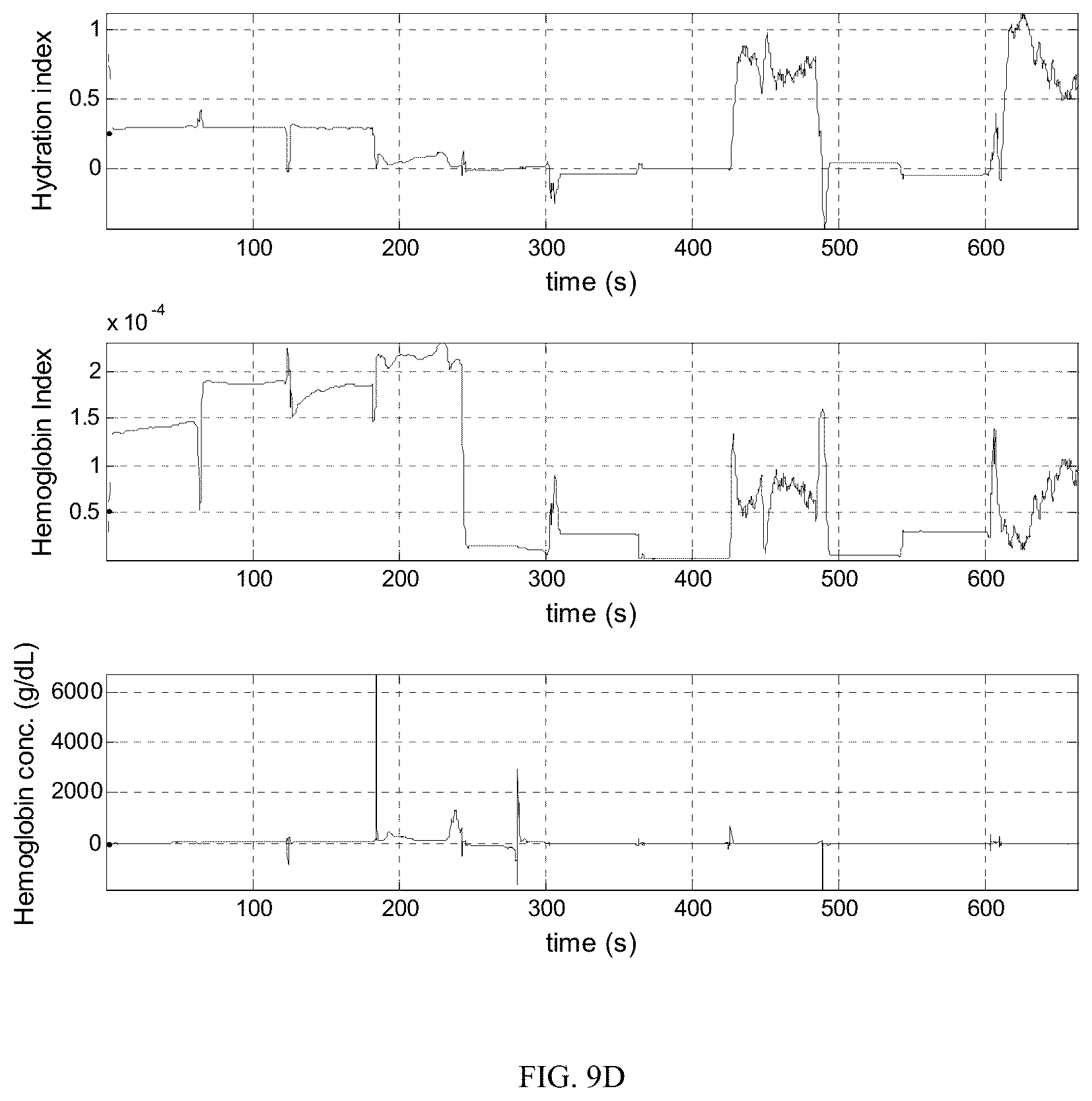 Patent US12303264 Figure 18 – Apparatus and method for optical tissue detection