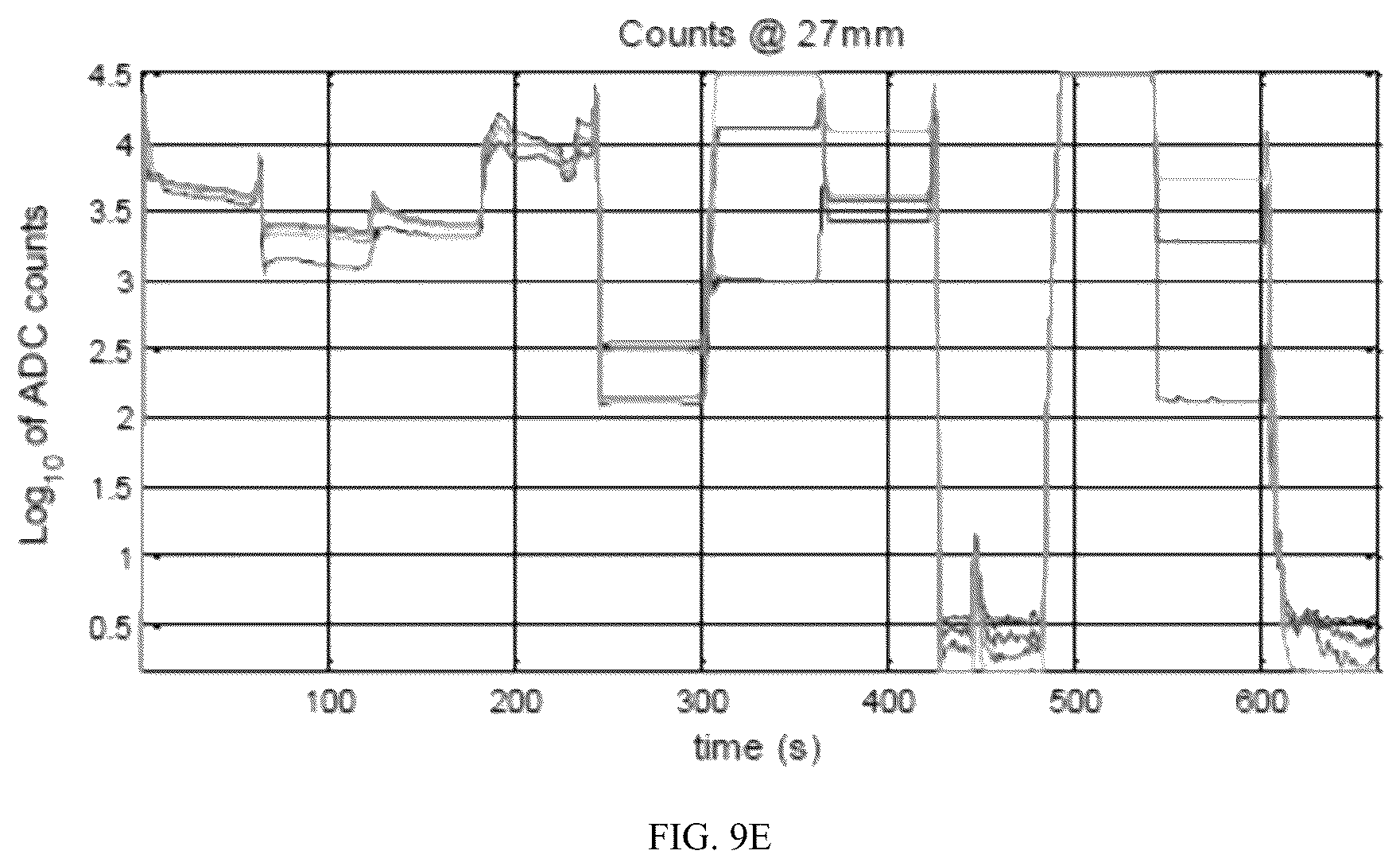 Patent US12303264 Figure 19 – Apparatus and method for optical tissue detection