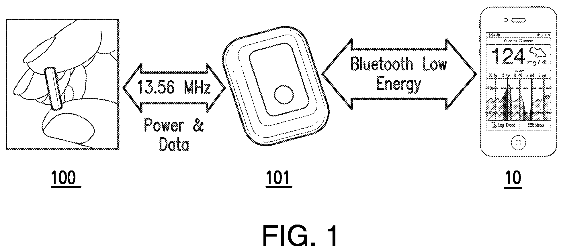 Patent US12303265 Figure 1 – Methods and systems for calculating analyte levels