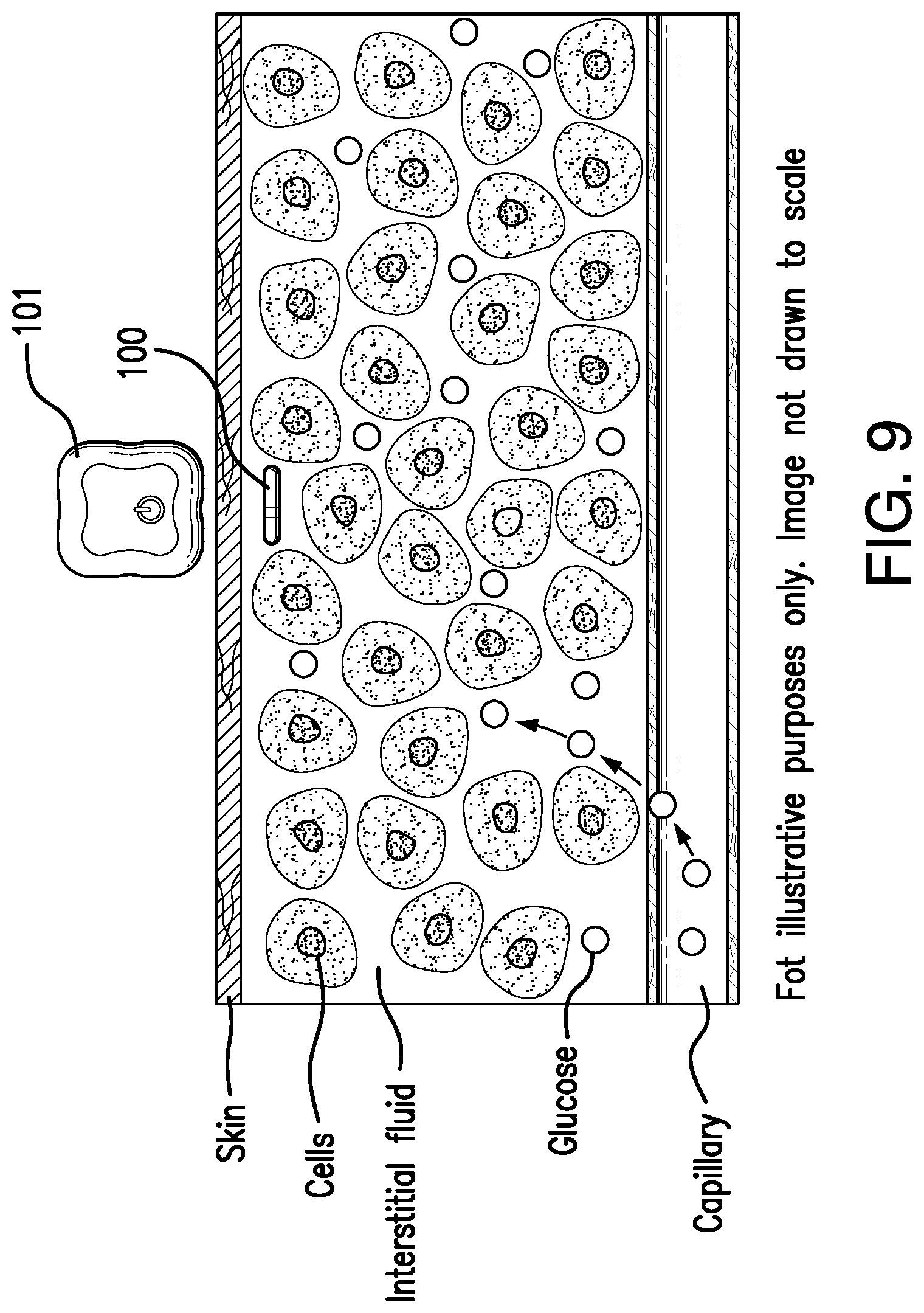 Patent US12303265 Figure 8 – Methods and systems for calculating analyte levels