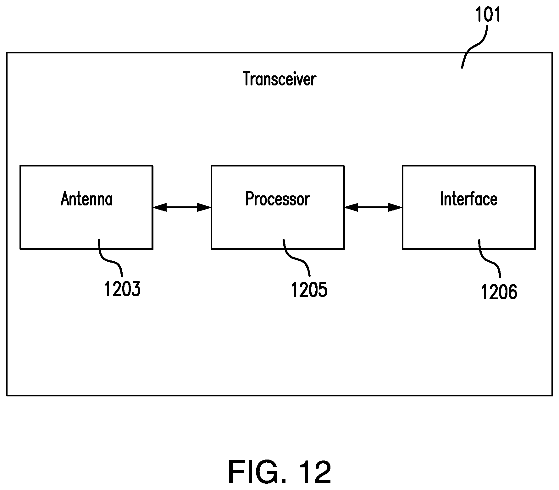 Patent US12303265 Figure 11 – Methods and systems for calculating analyte levels