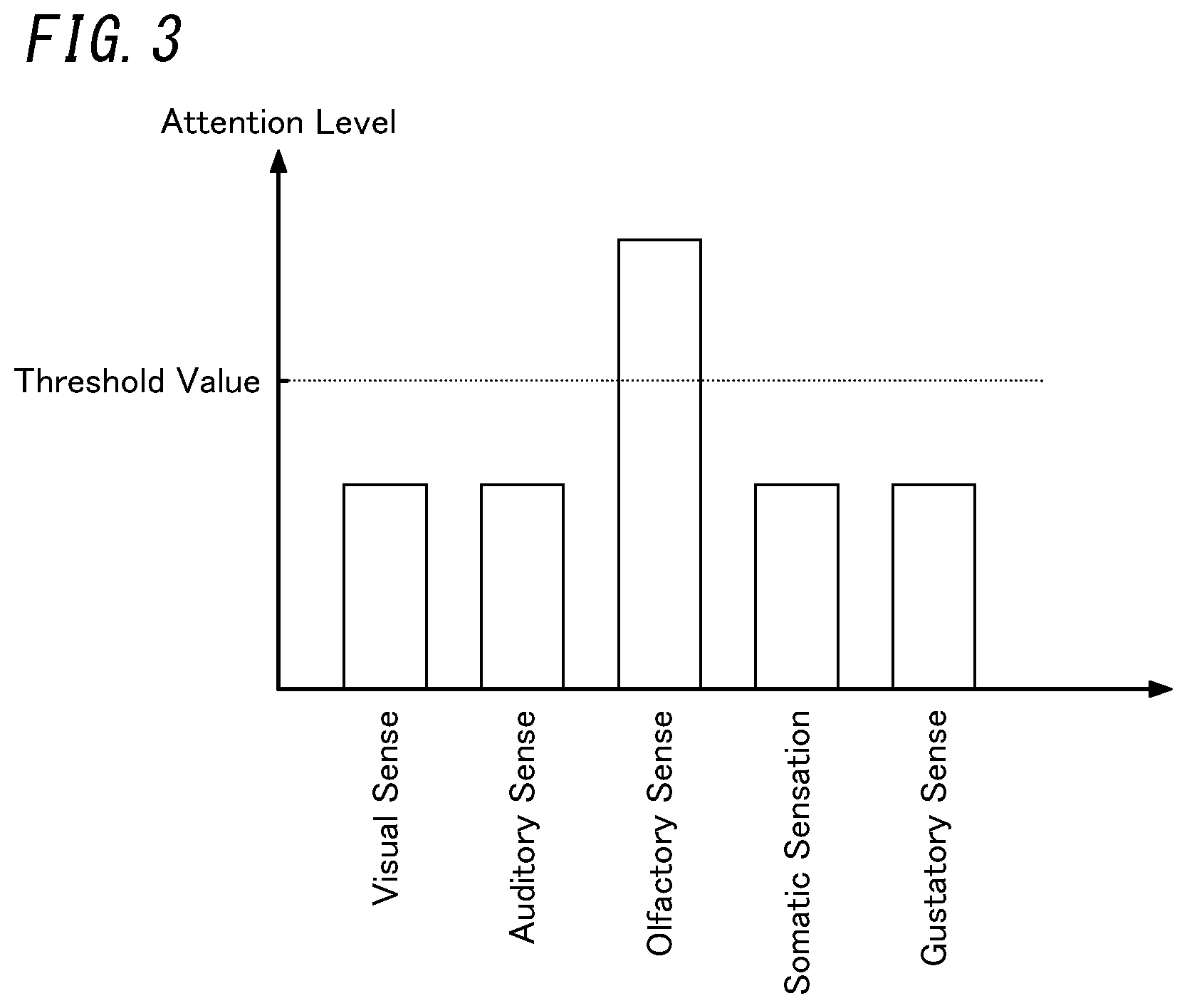 Patent US12303267 Figure 3 – Psychological condition estimation system, psychological condition estimation method, program, and method for generating estimation model