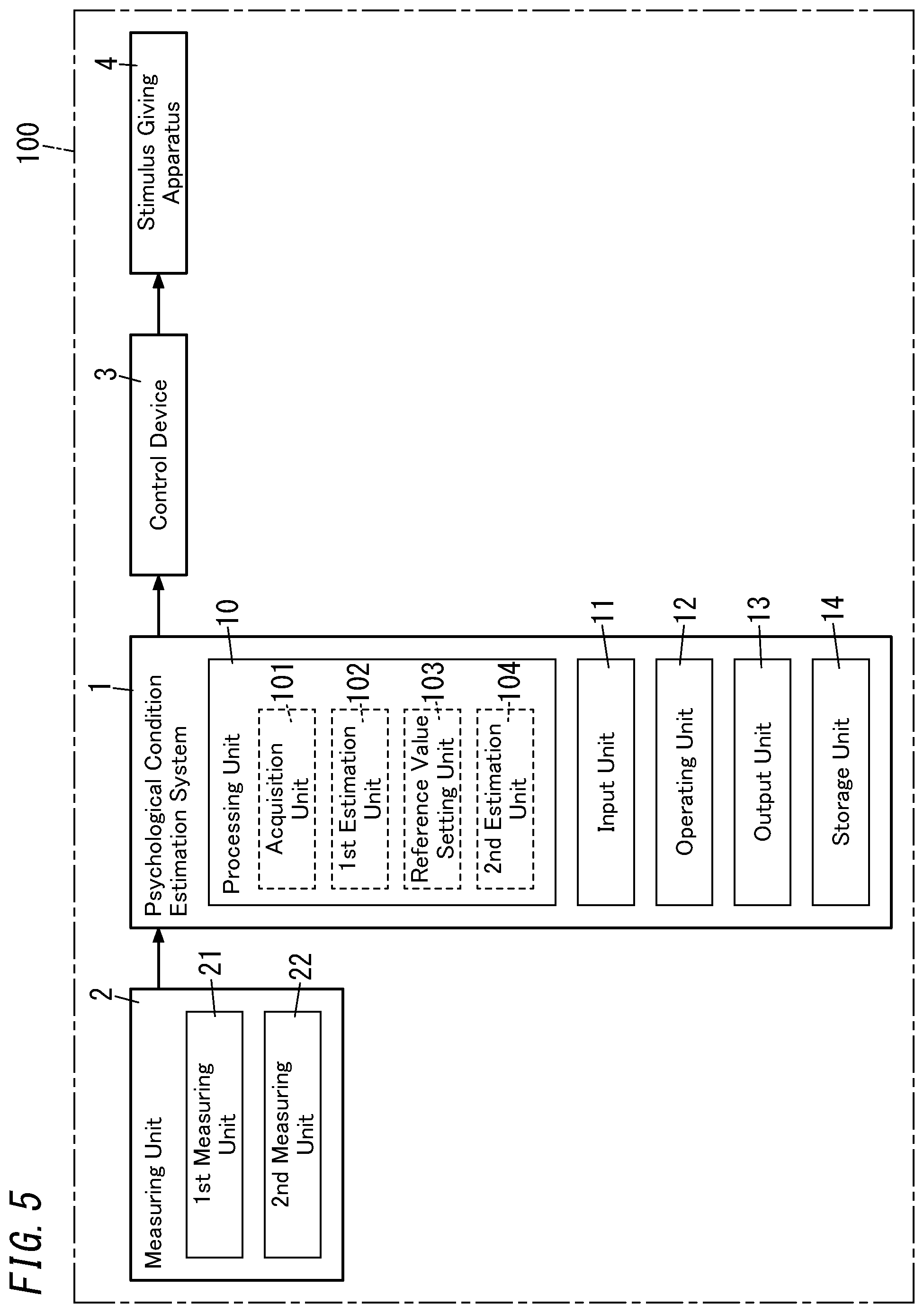 Patent US12303267 Figure 5 – Psychological condition estimation system, psychological condition estimation method, program, and method for generating estimation model