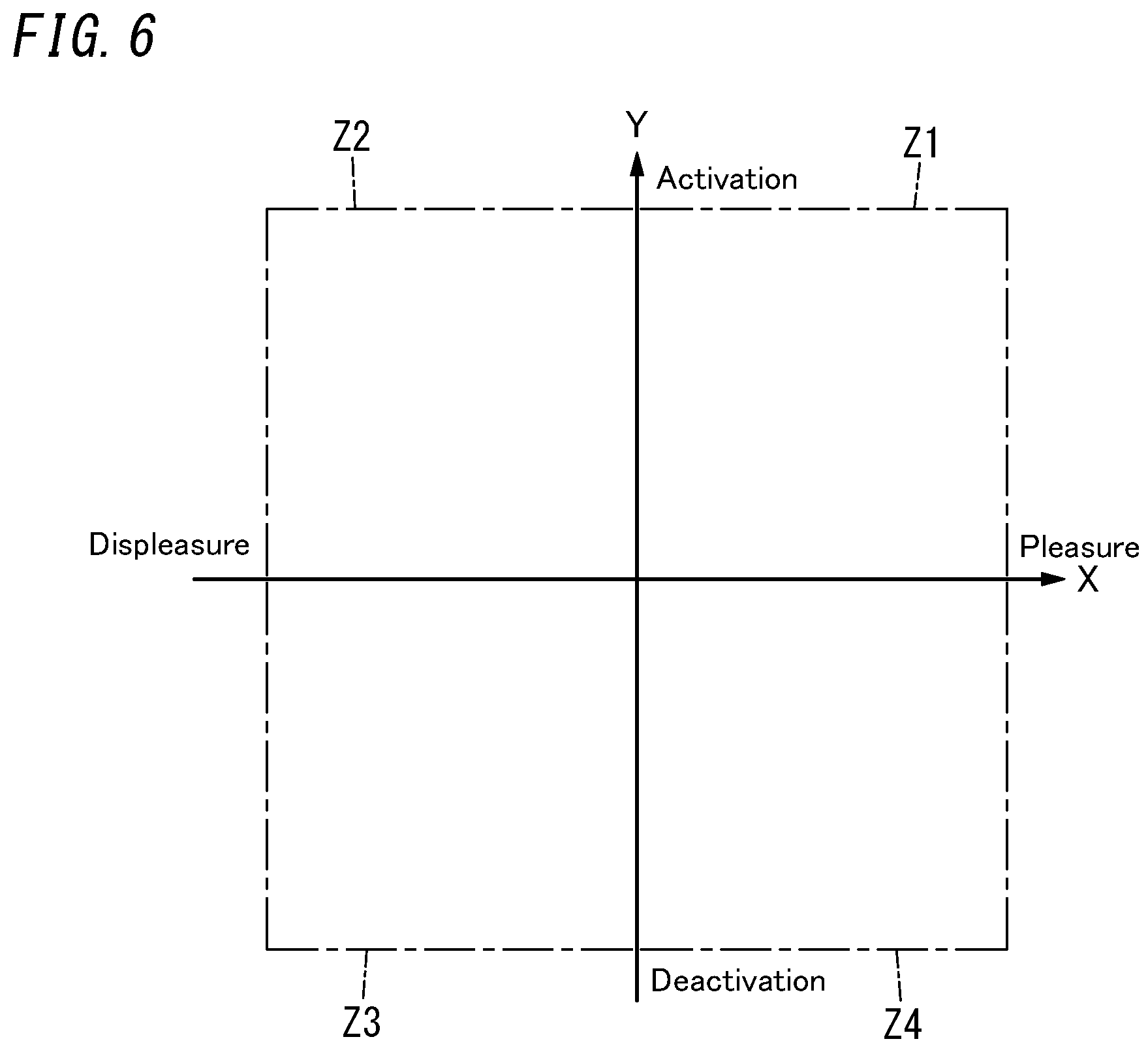 Patent US12303267 Figure 6 – Psychological condition estimation system, psychological condition estimation method, program, and method for generating estimation model