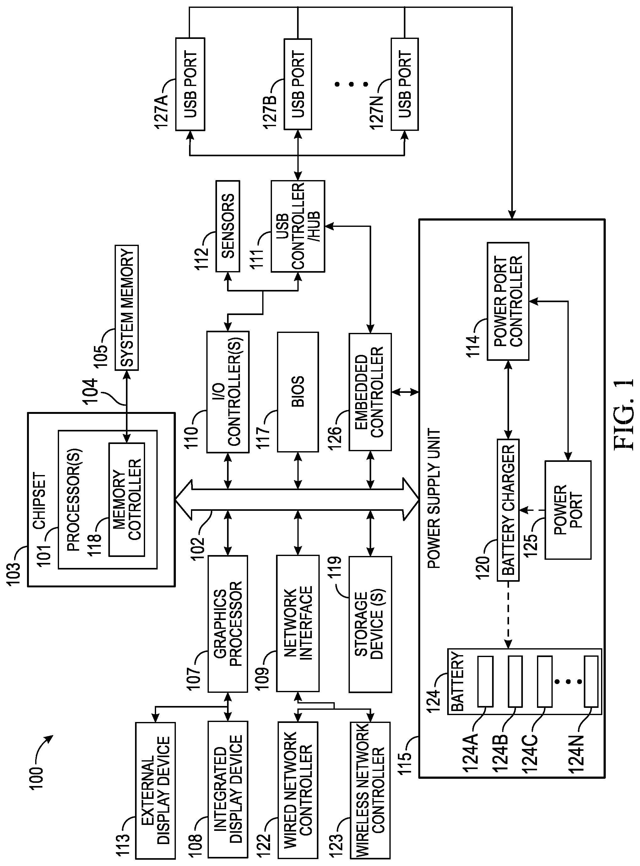 Patent US12303268 Figure 1 – Systems and methods for detecting mental fatigue by a user of an IHS (information handling system)