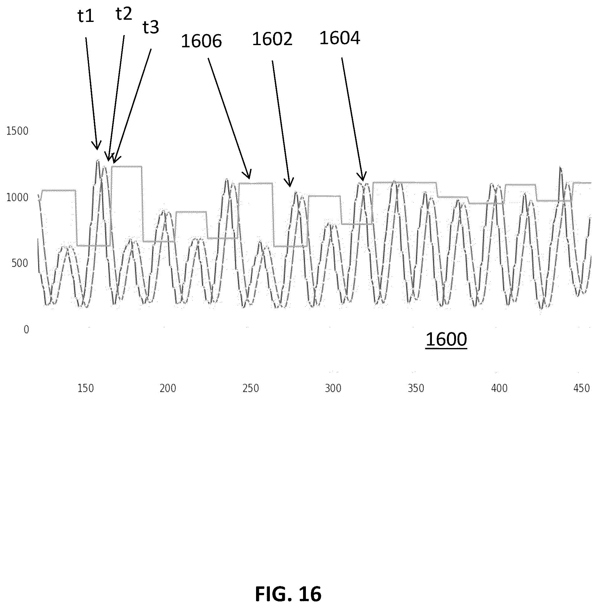 Patent US12303270 Figure 16 – Station for urine analysis device, urine analysis device, associated methods