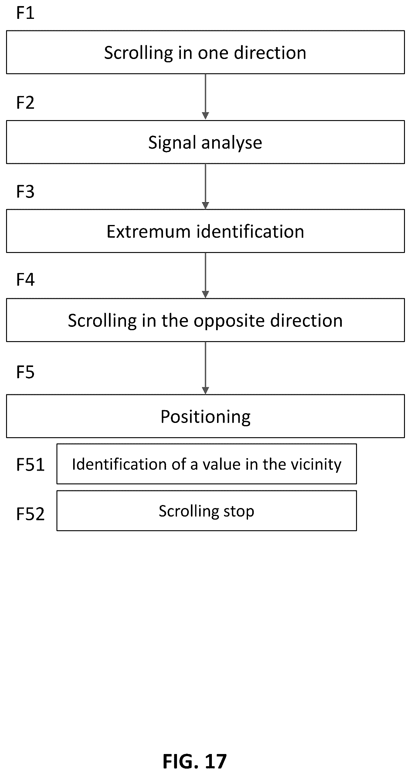 Patent US12303270 Figure 17 – Station for urine analysis device, urine analysis device, associated methods