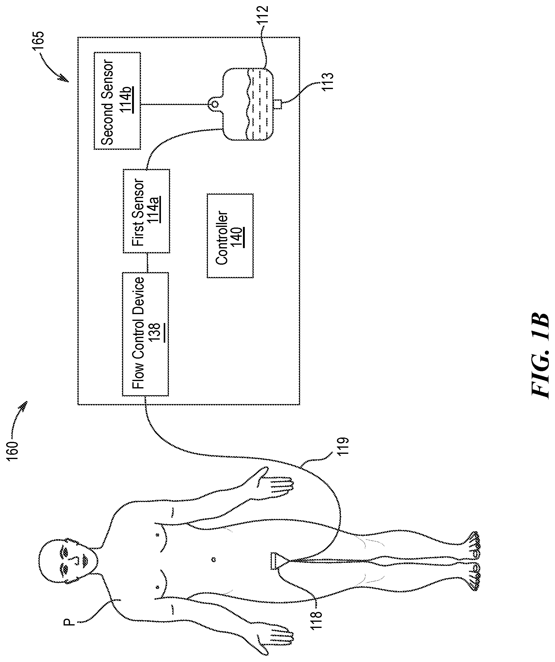 Patent US12303271 Figure 2 – Urine collection systems and associated methods and devices