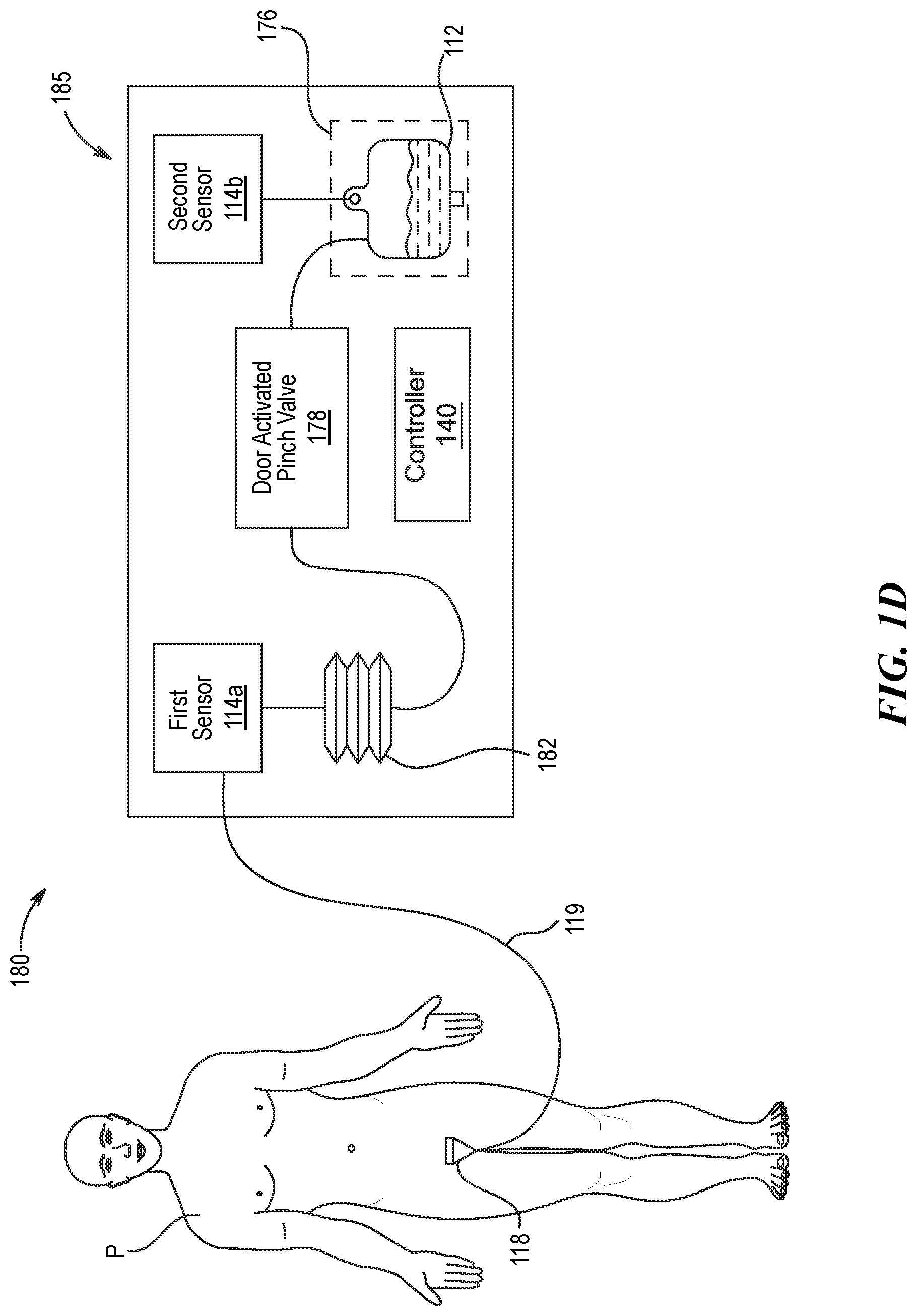 Patent US12303271 Figure 4 – Urine collection systems and associated methods and devices