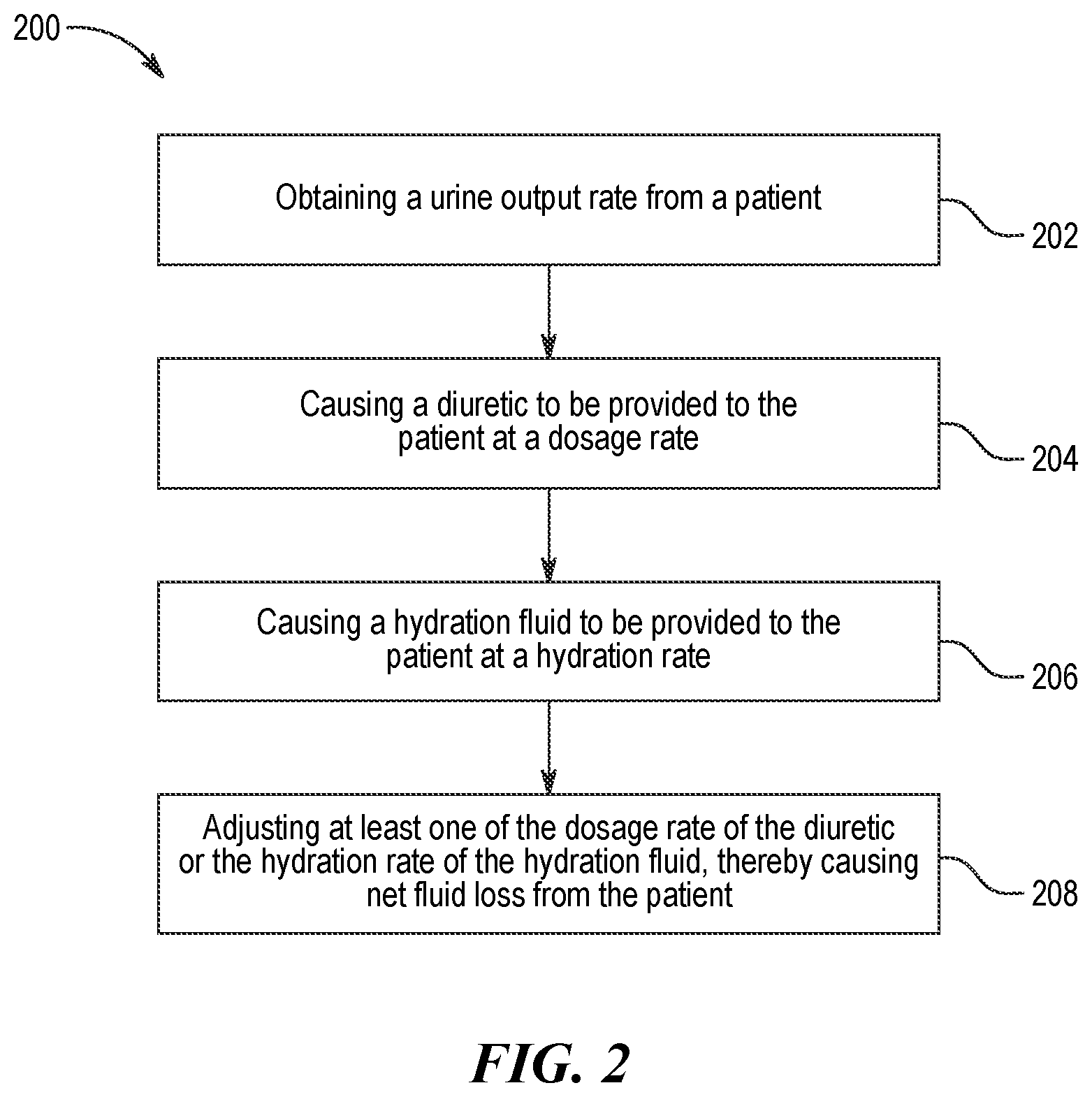 Patent US12303271 Figure 5 – Urine collection systems and associated methods and devices