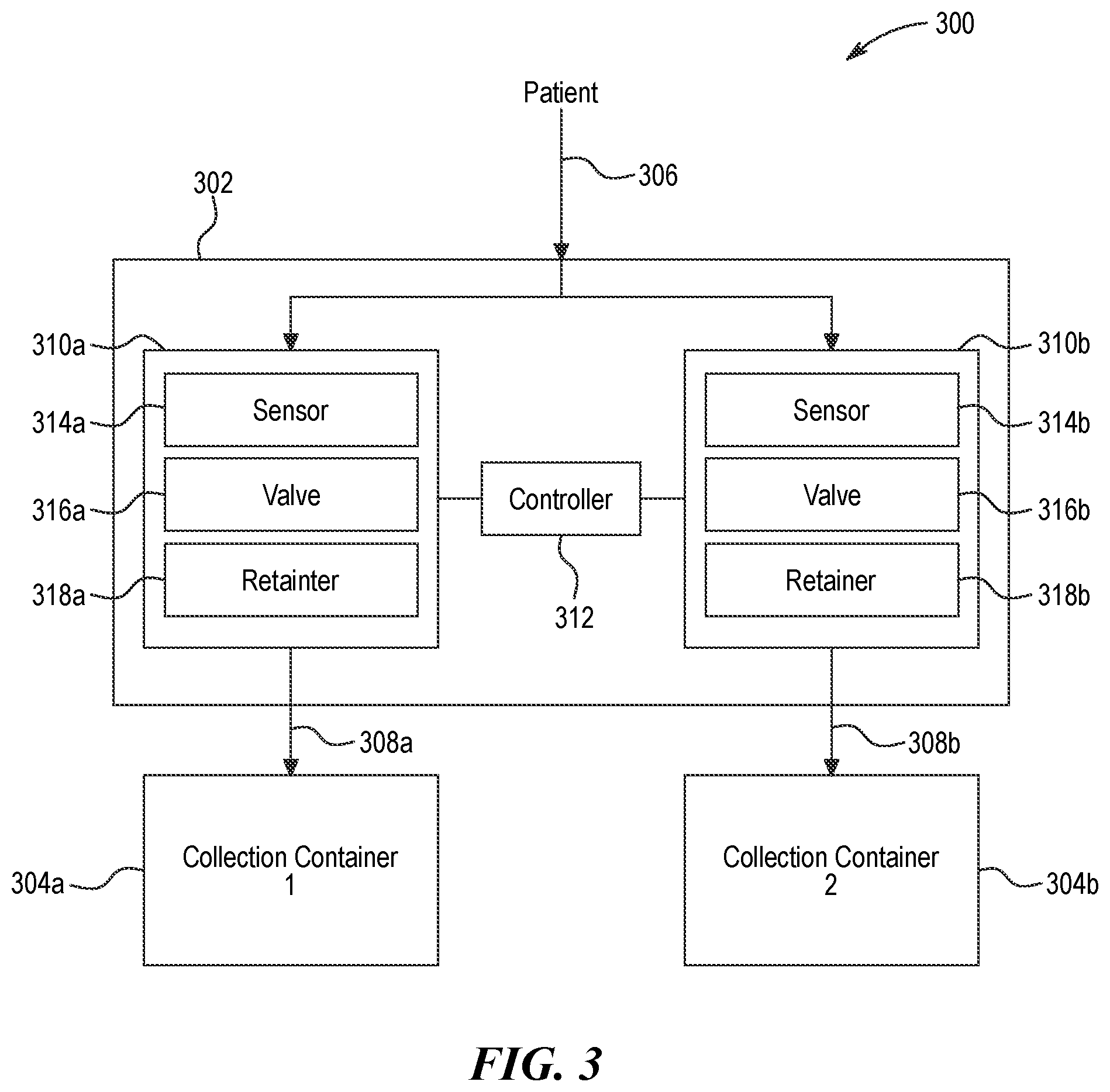 Patent US12303271 Figure 6 – Urine collection systems and associated methods and devices