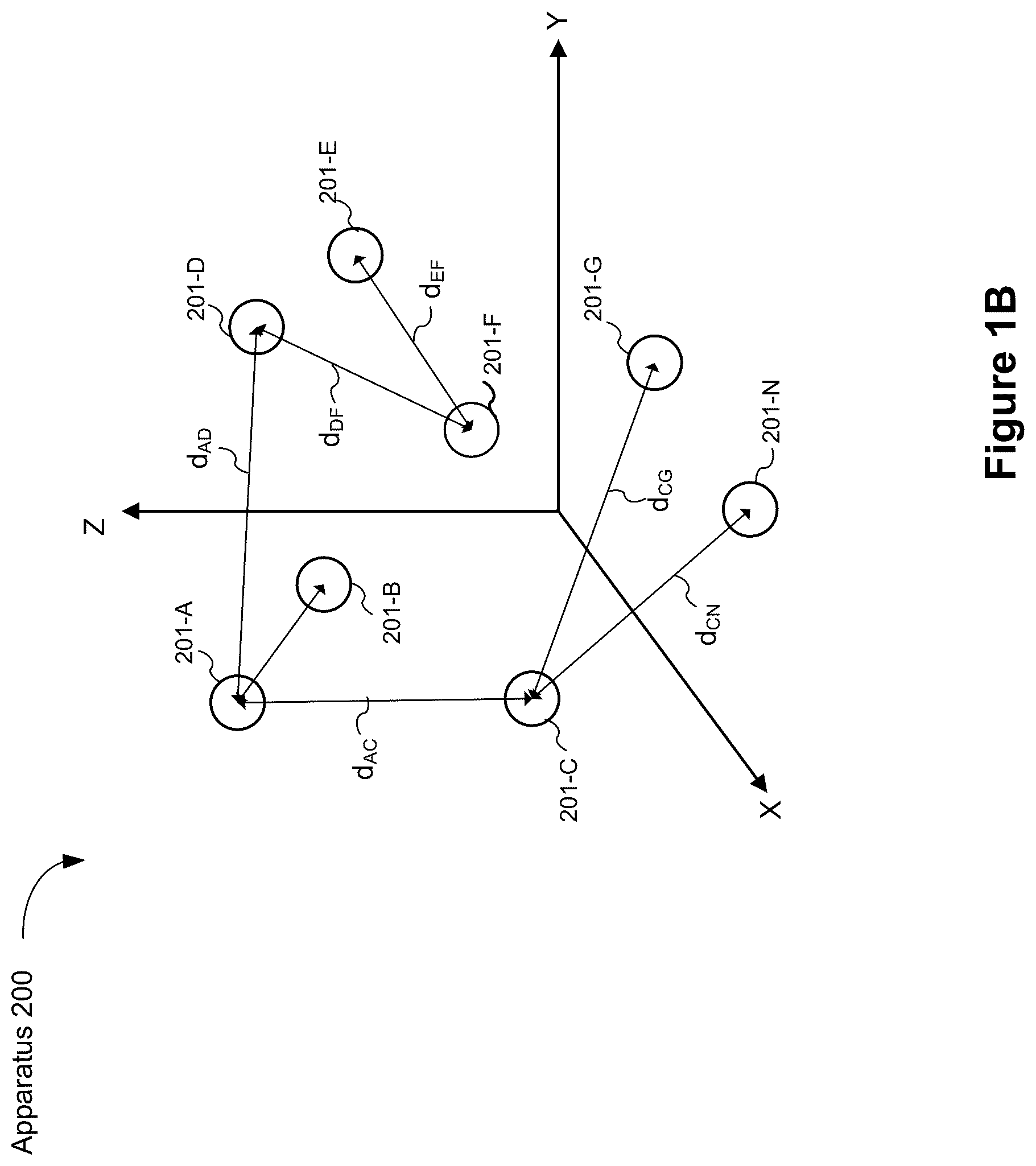 Patent US12303273 Figure 2 – Signal processing methods and systems for biomagnetic field imaging