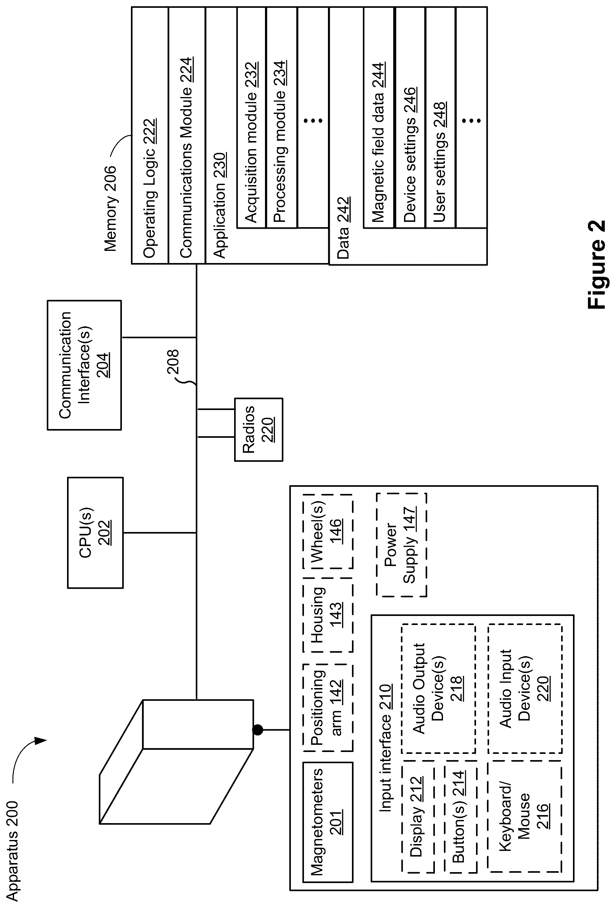 Patent US12303273 Figure 3 – Signal processing methods and systems for biomagnetic field imaging