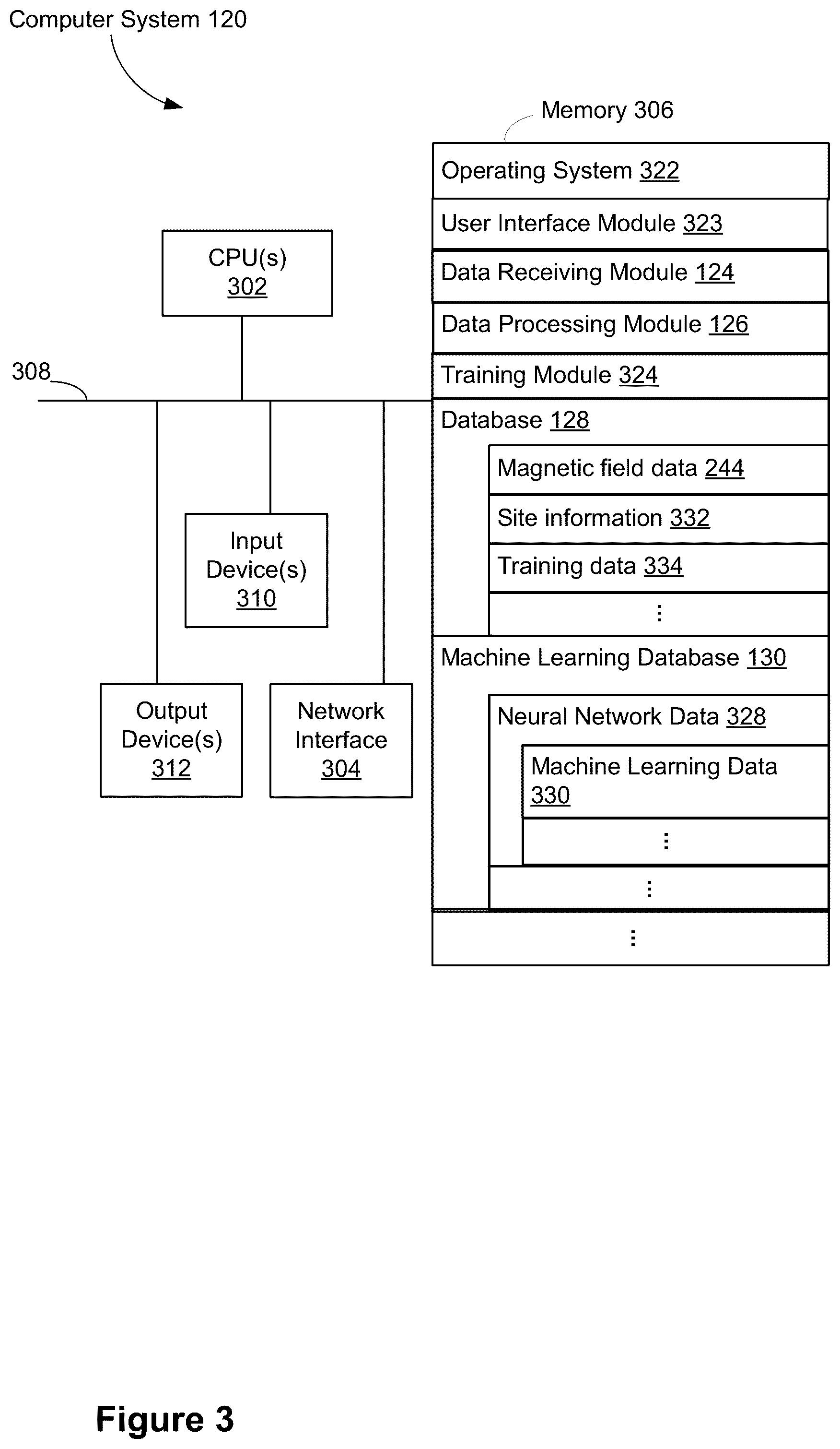 Patent US12303273 Figure 4 – Signal processing methods and systems for biomagnetic field imaging