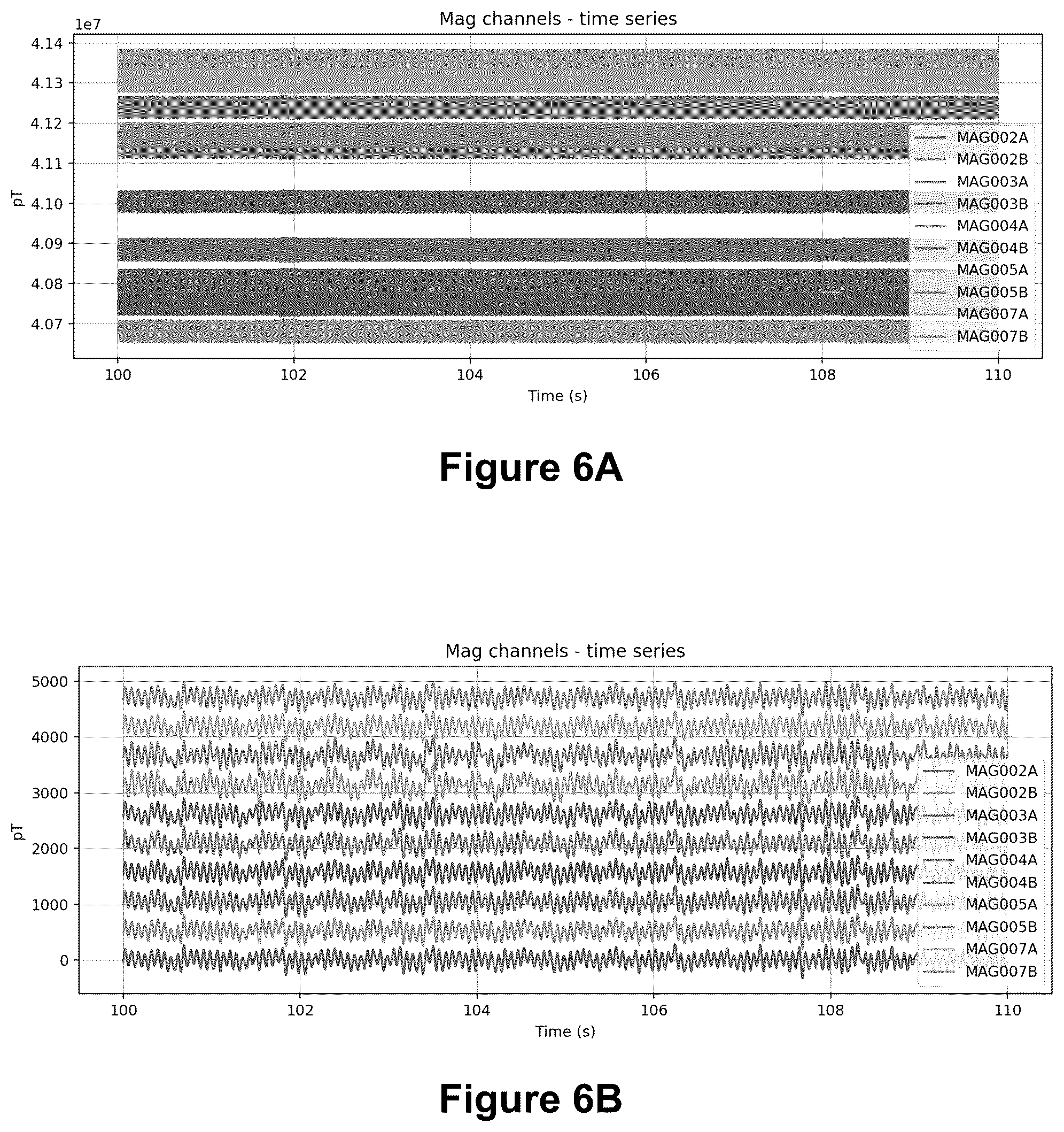 Patent US12303273 Figure 14 – Signal processing methods and systems for biomagnetic field imaging