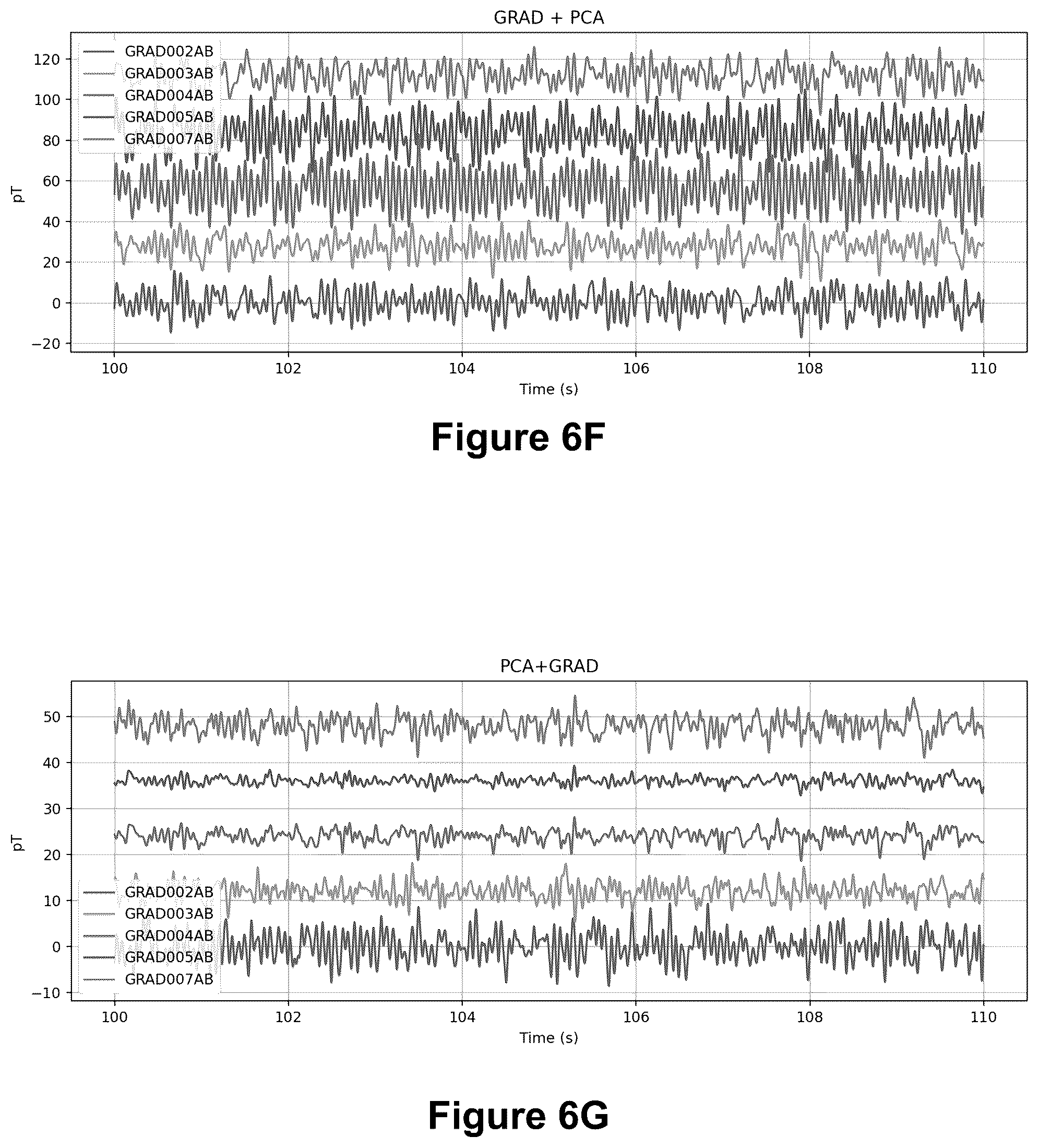 Patent US12303273 Figure 17 – Signal processing methods and systems for biomagnetic field imaging