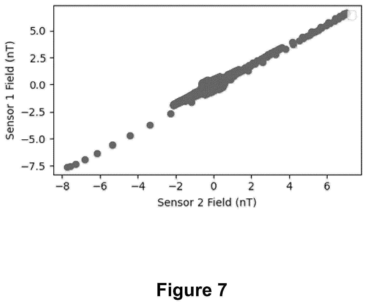 Patent US12303273 Figure 18 – Signal processing methods and systems for biomagnetic field imaging