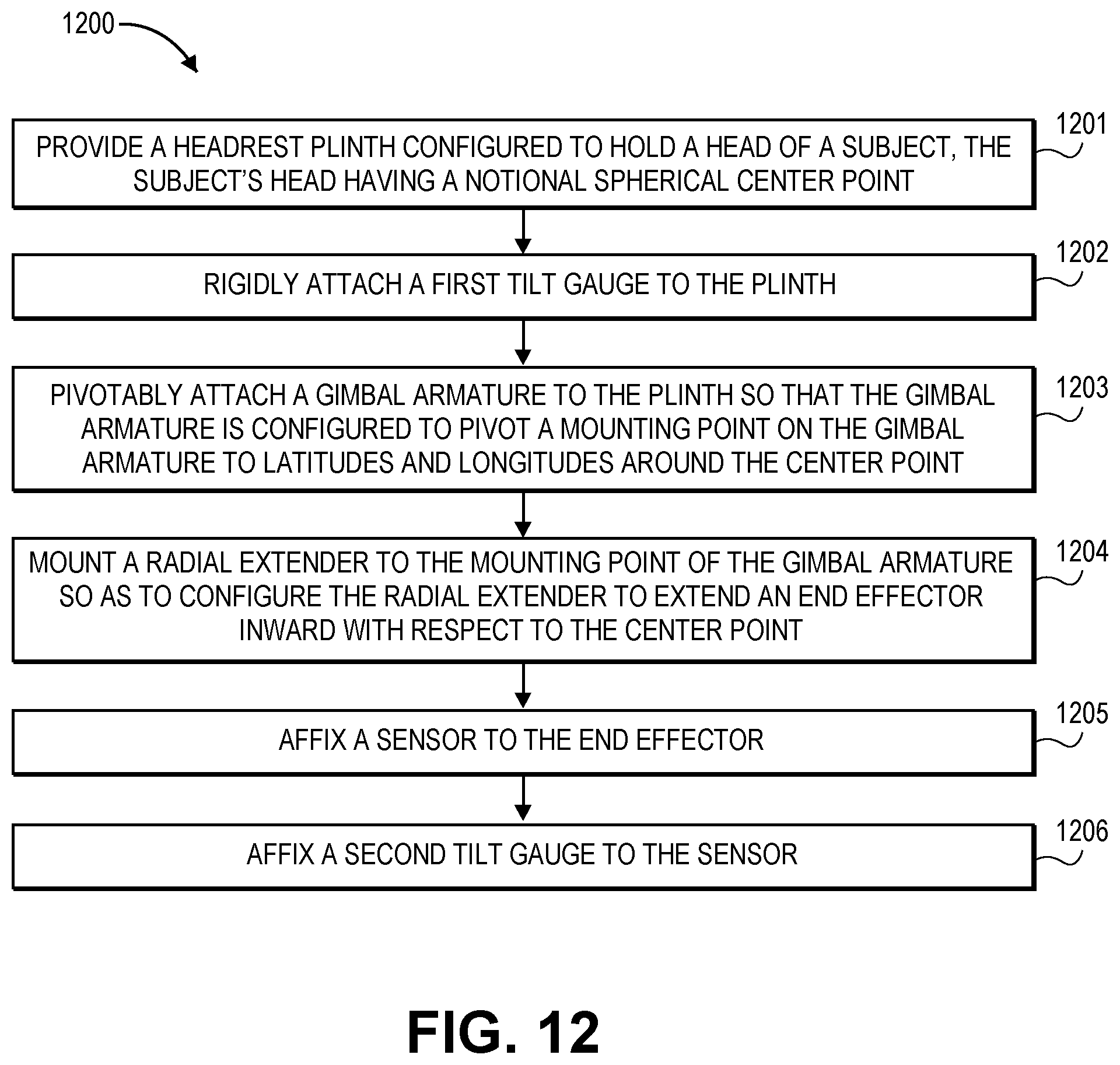 Patent US12303274 Figure 13 – Coil positioning system for noninvasive brain sensor