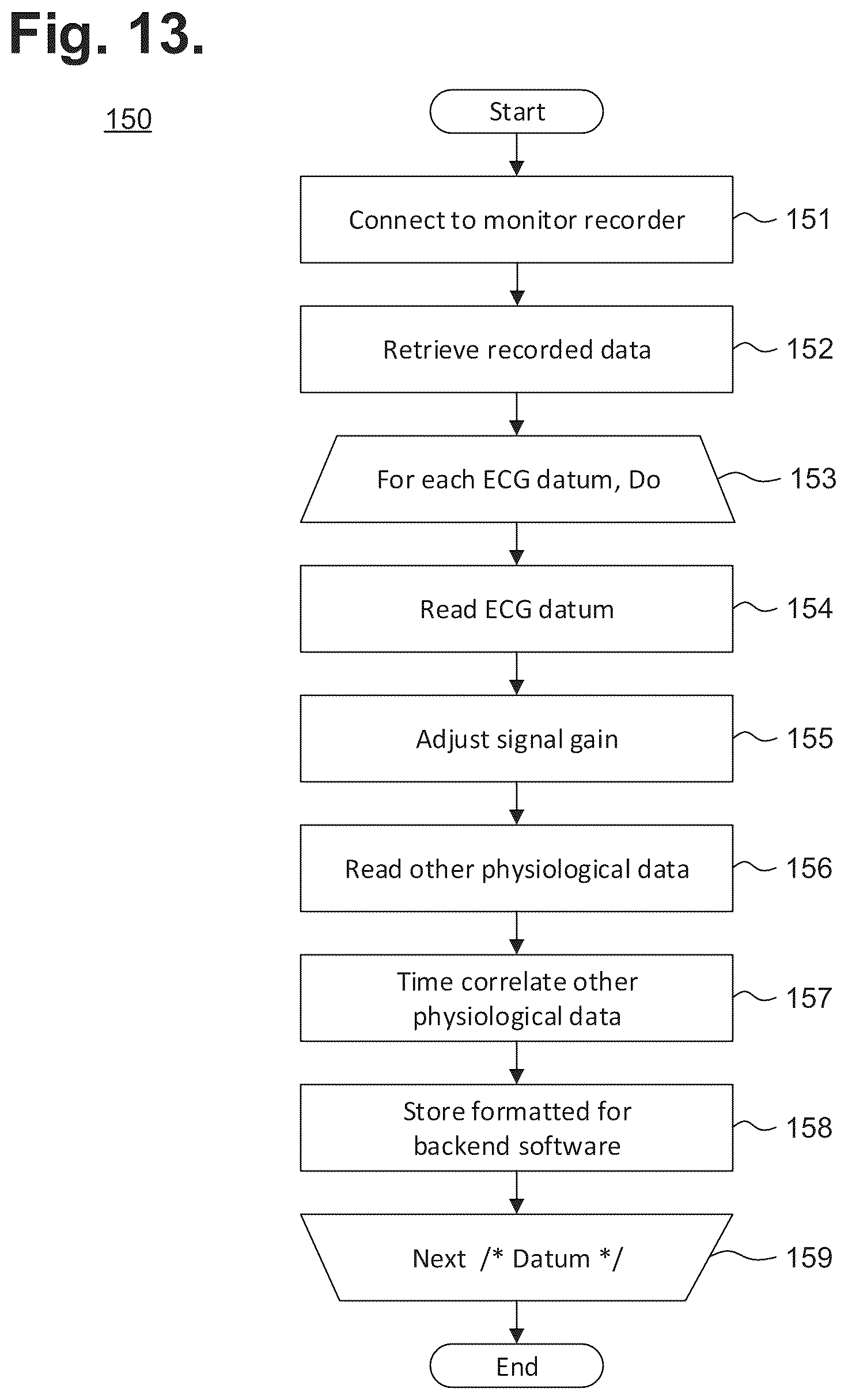 Patent US12303278 Figure 8 – Electrocardiography patch