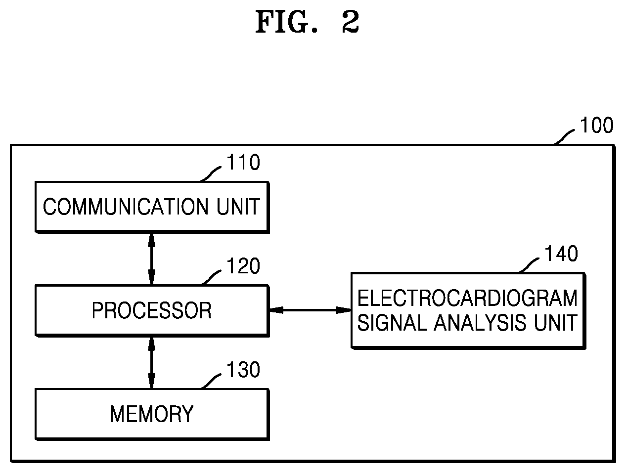 Patent US12303279 Figure 2 – Electrocardiogram data processing server, method and computer program for displaying analysis data of electrocardiogram signal