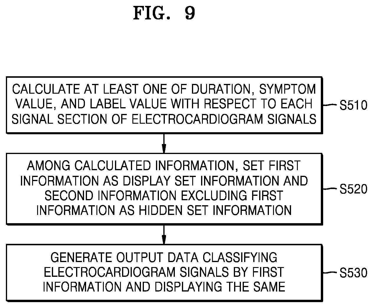 Patent US12303279 Figure 9 – Electrocardiogram data processing server, method and computer program for displaying analysis data of electrocardiogram signal