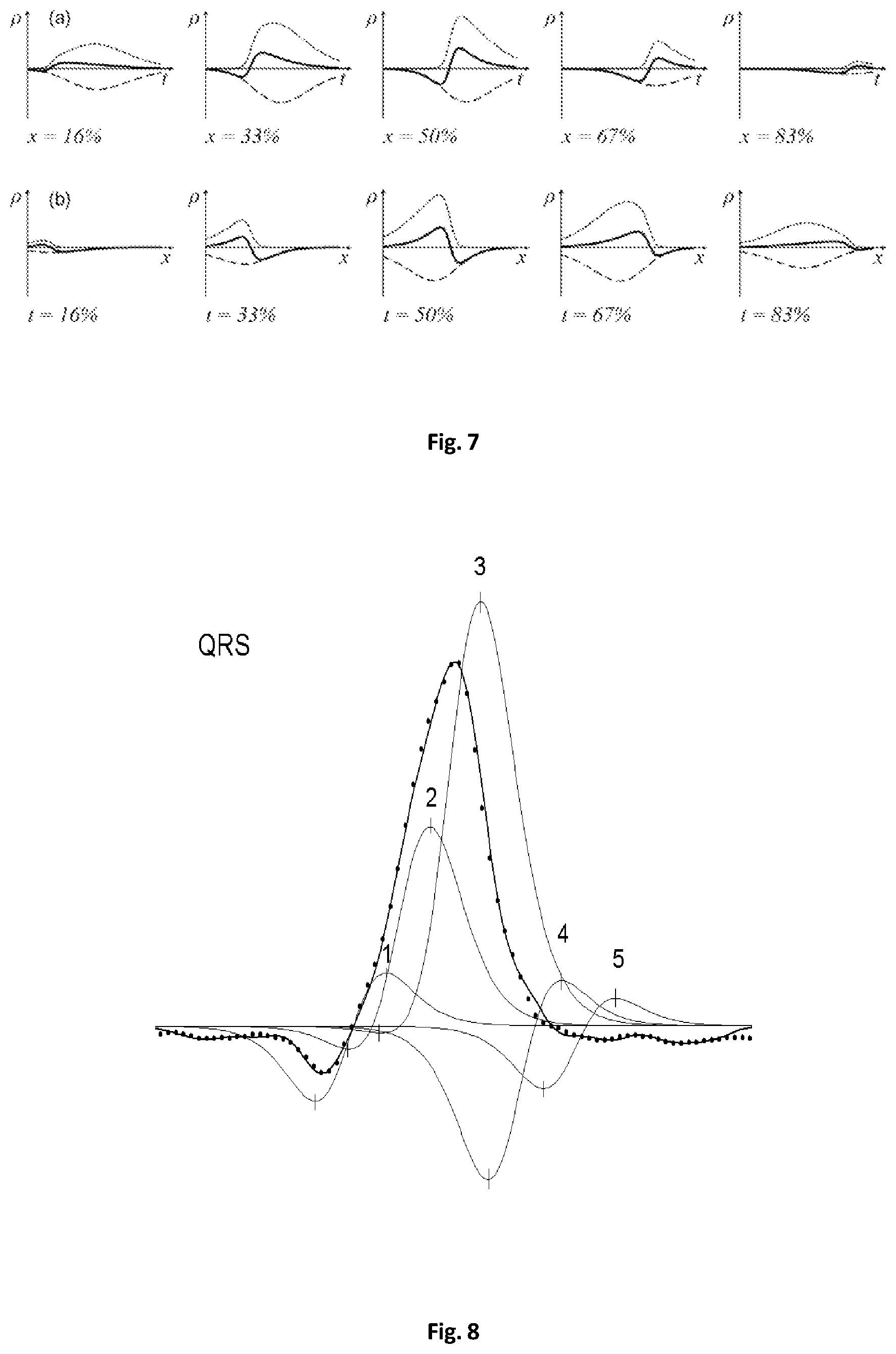 Patent US12303280 Figure 3 – Method for determining electrical activity of cardiac muscle