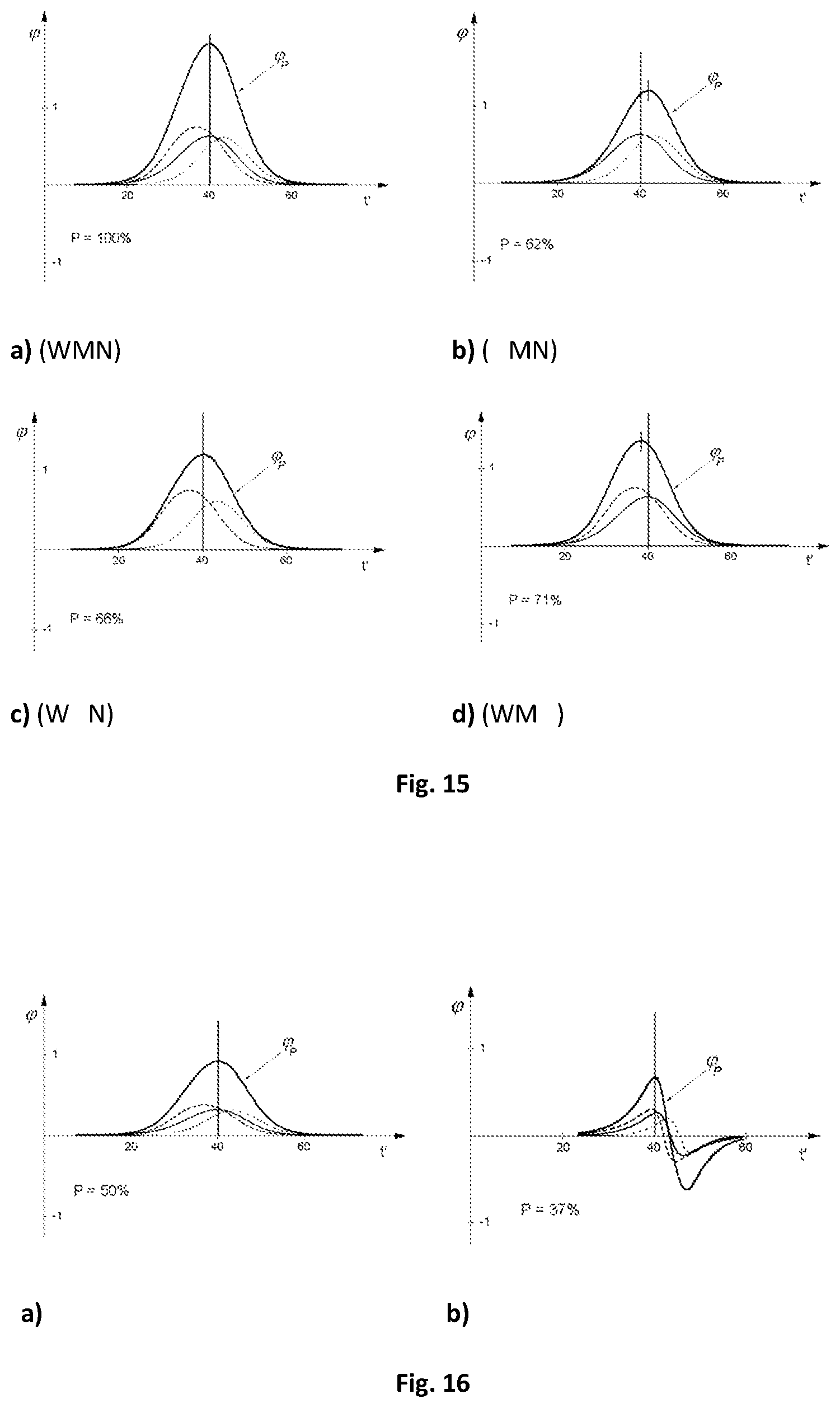Patent US12303280 Figure 7 – Method for determining electrical activity of cardiac muscle