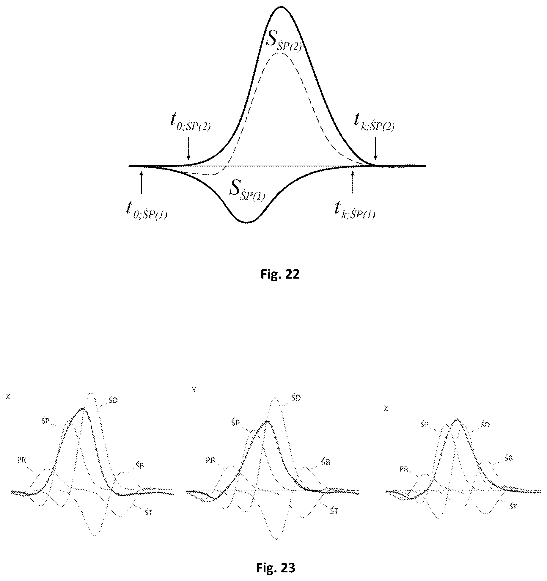 Patent US12303280 Figure 10 – Method for determining electrical activity of cardiac muscle