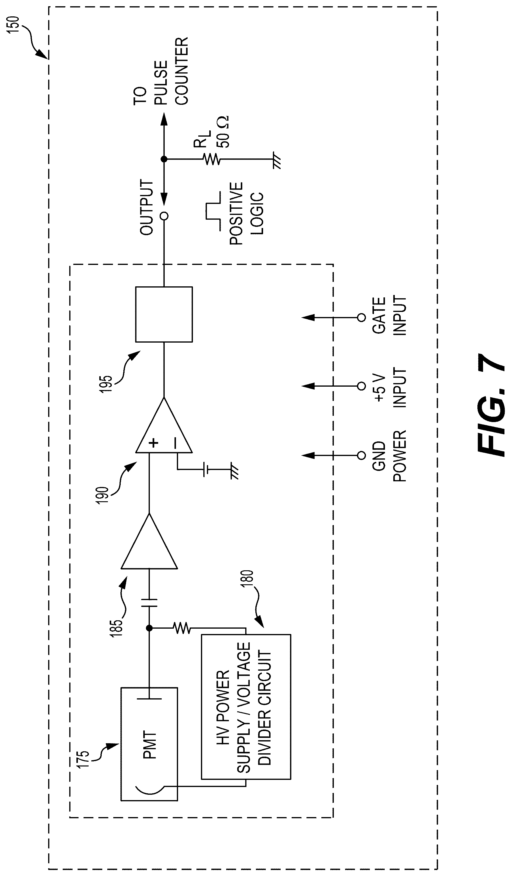 Patent US12303284 Figure 7 – System and method for detecting brain abnormalities using backscattered radiation