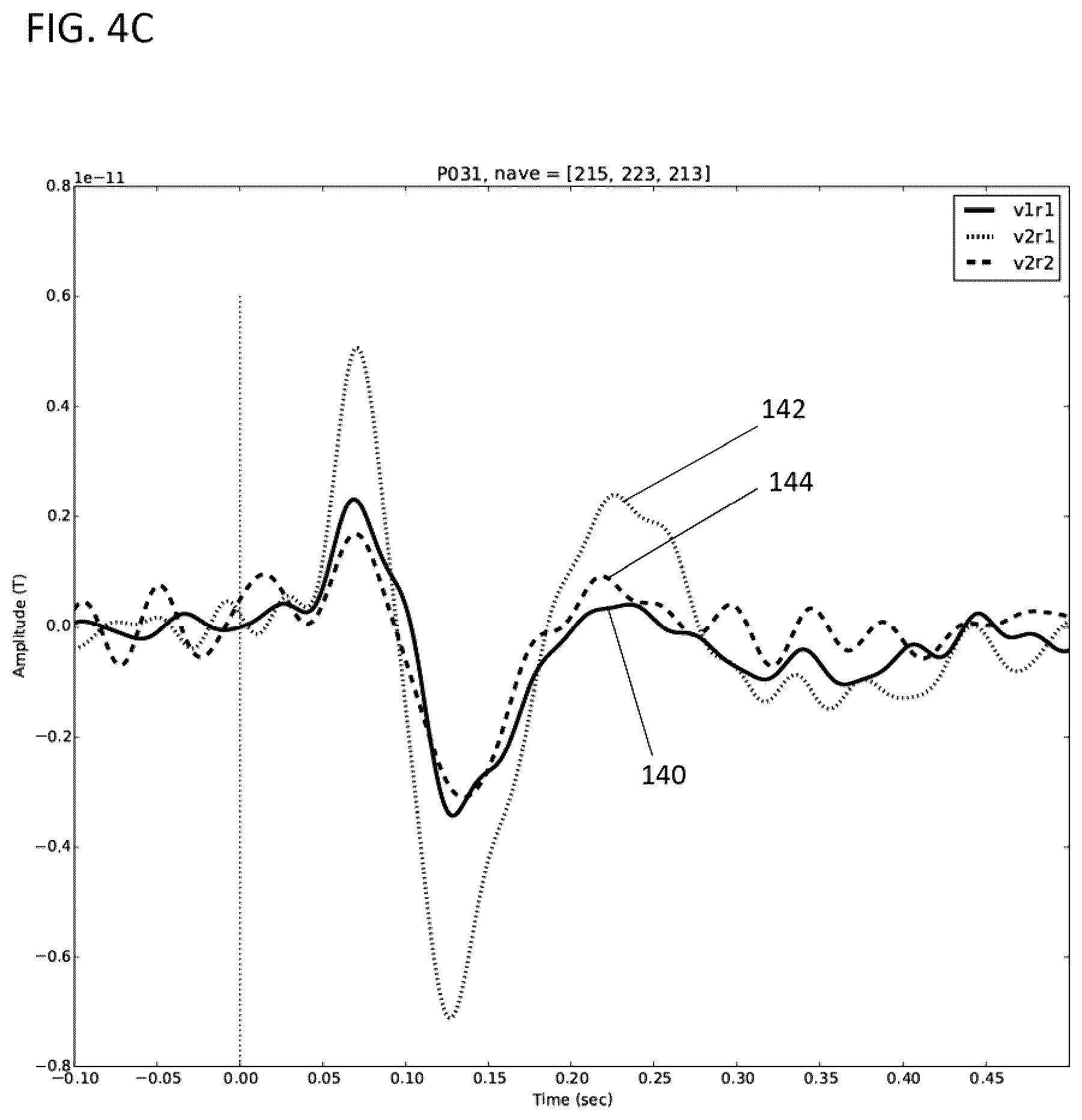 Patent US12303285 Figure 13 – Methods and magnetic imaging devices to inventory human brain cortical function