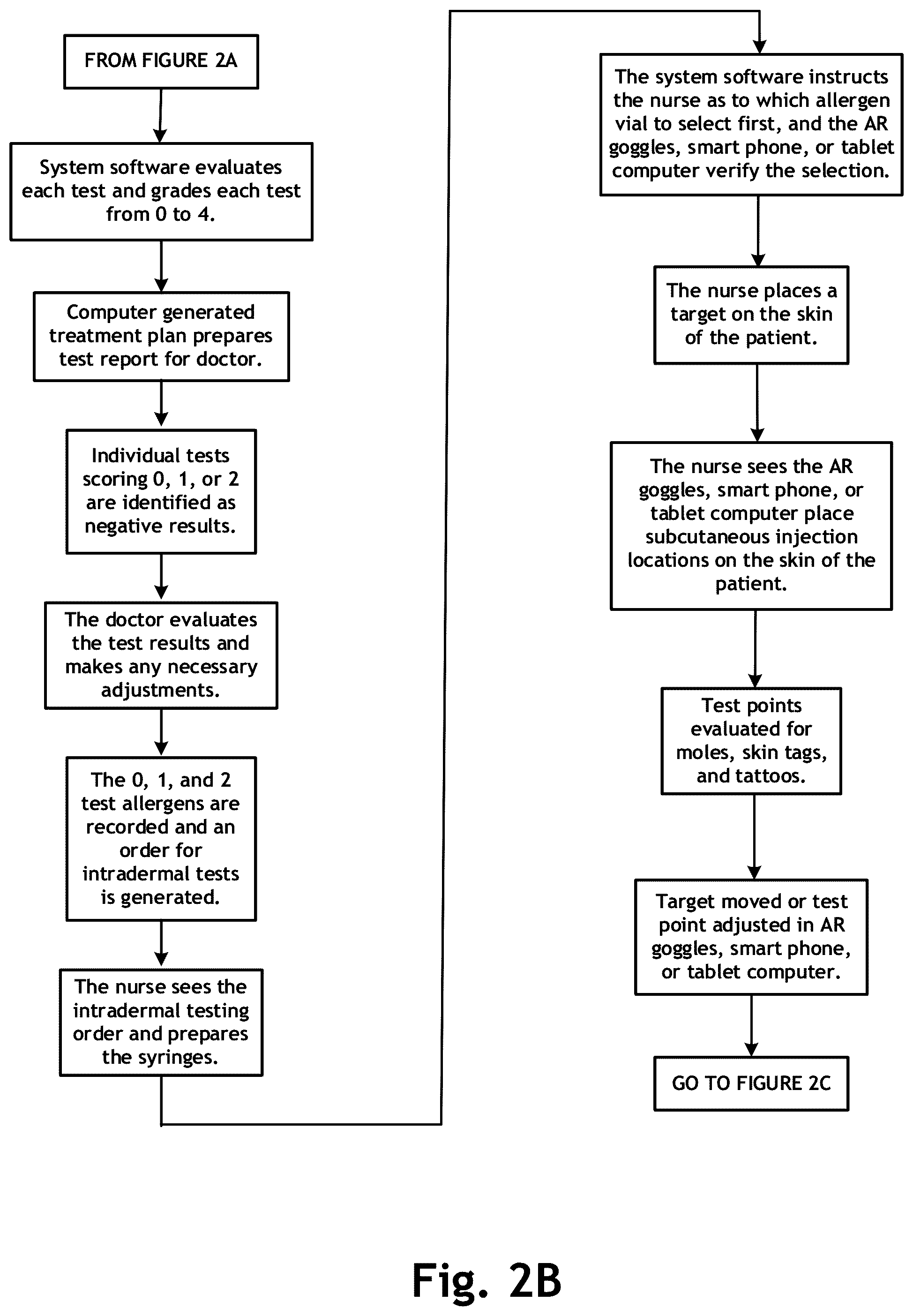 Patent US12303286 Figure 3 – Automated allergy office system and method