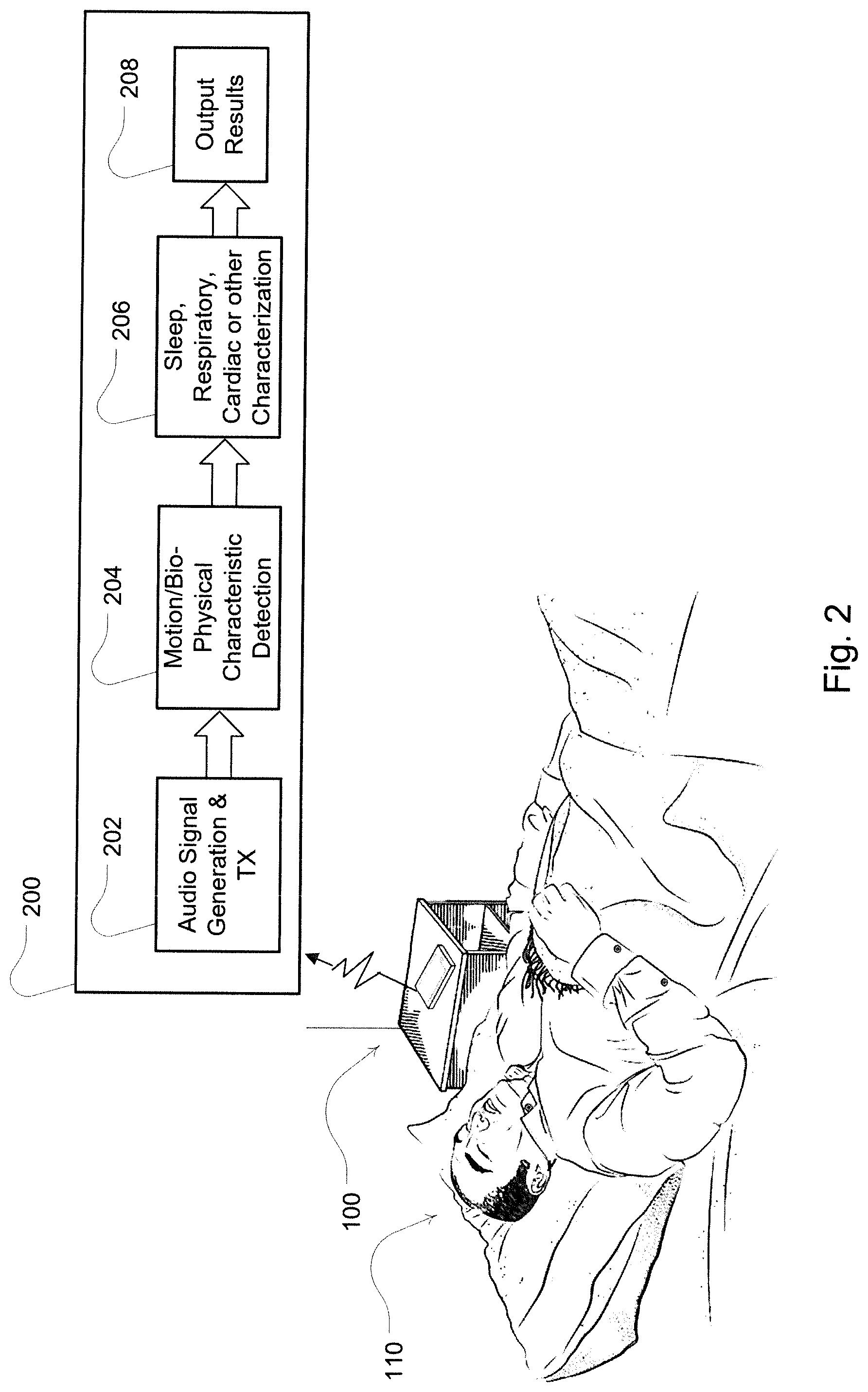 Patent US12303287 Figure 2 – Apparatus, system, and method for health and medical sensing