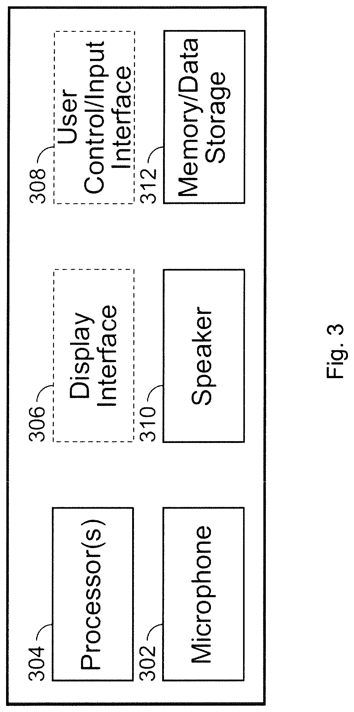 Patent US12303287 Figure 3 – Apparatus, system, and method for health and medical sensing