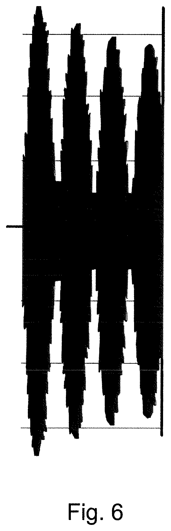 Patent US12303287 Figure 6 – Apparatus, system, and method for health and medical sensing