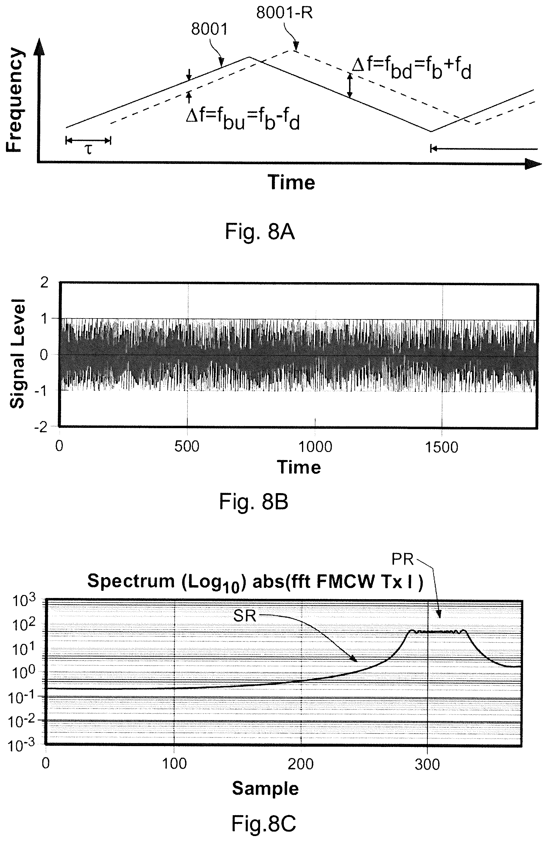 Patent US12303287 Figure 8 – Apparatus, system, and method for health and medical sensing