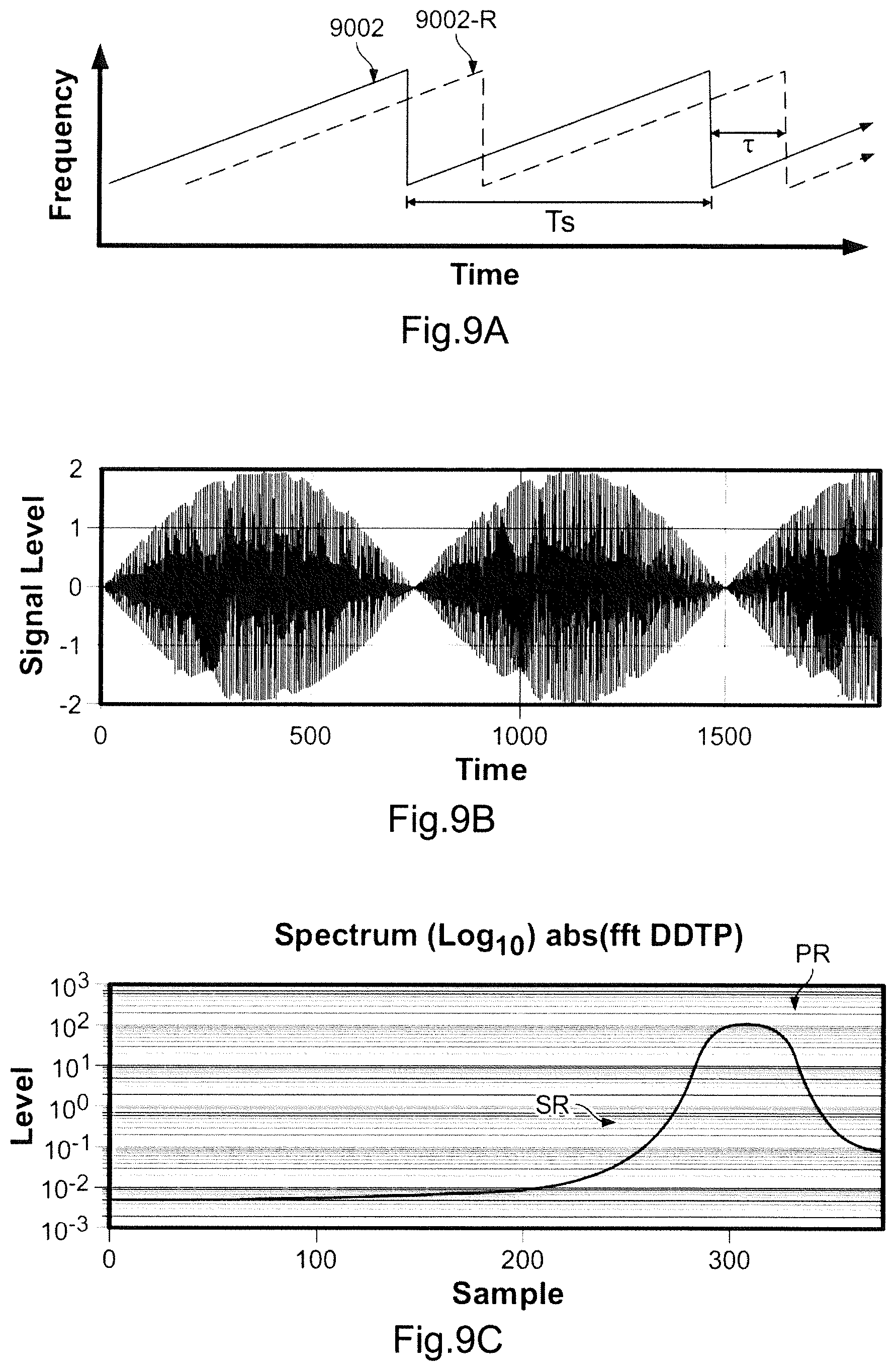 Patent US12303287 Figure 9 – Apparatus, system, and method for health and medical sensing