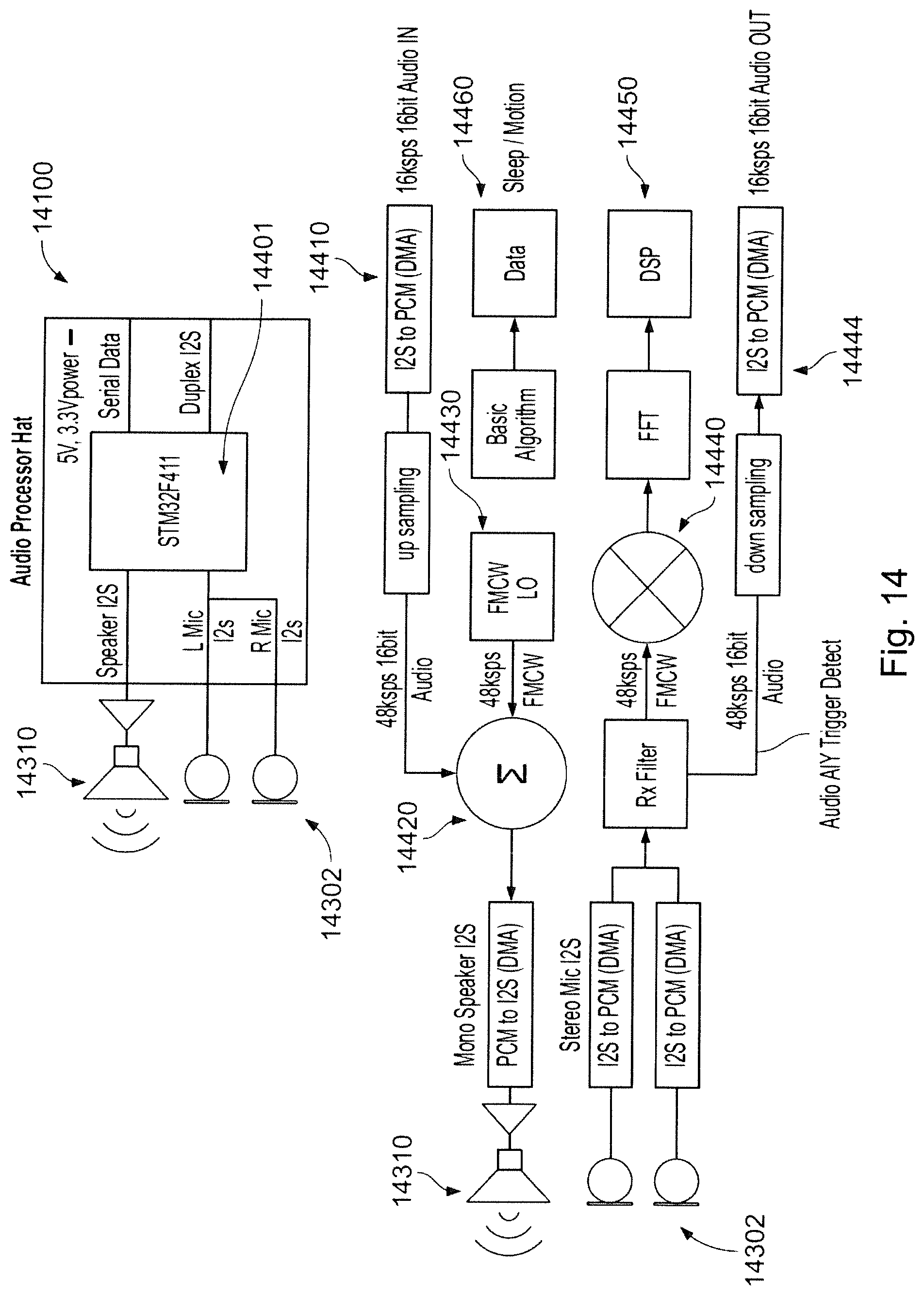 Patent US12303287 Figure 14 – Apparatus, system, and method for health and medical sensing