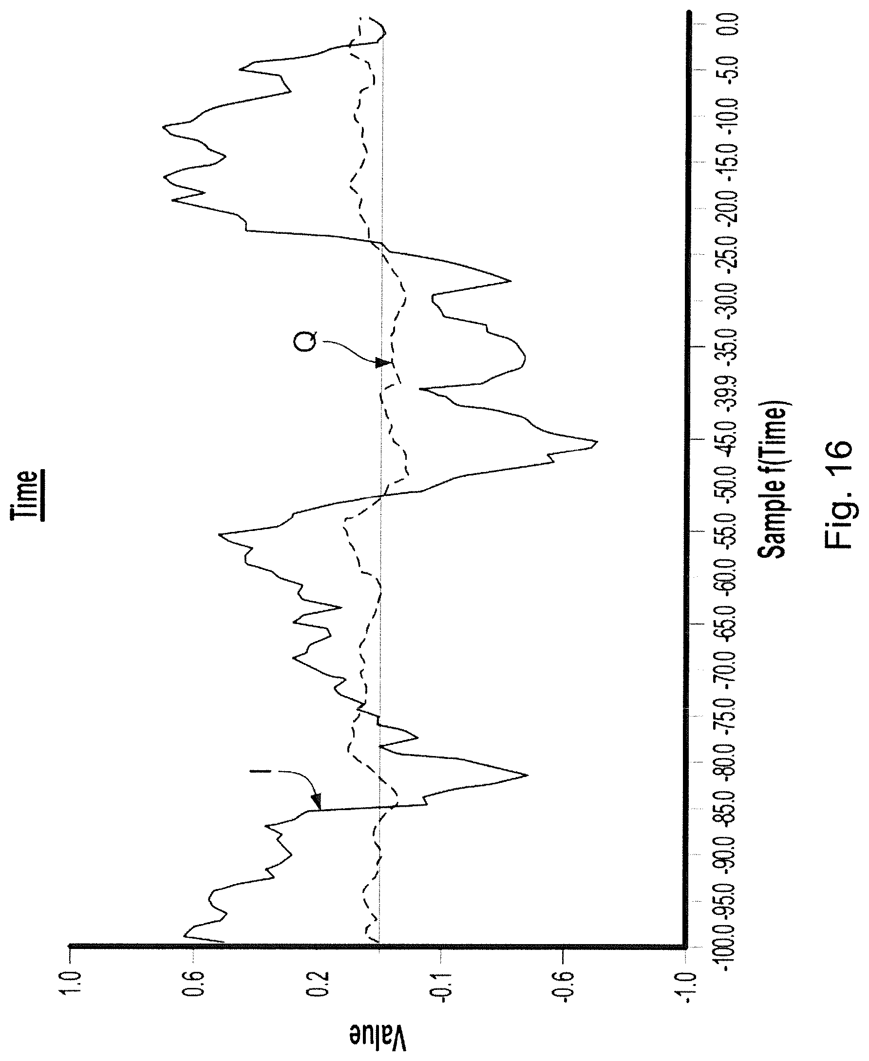 Patent US12303287 Figure 16 – Apparatus, system, and method for health and medical sensing