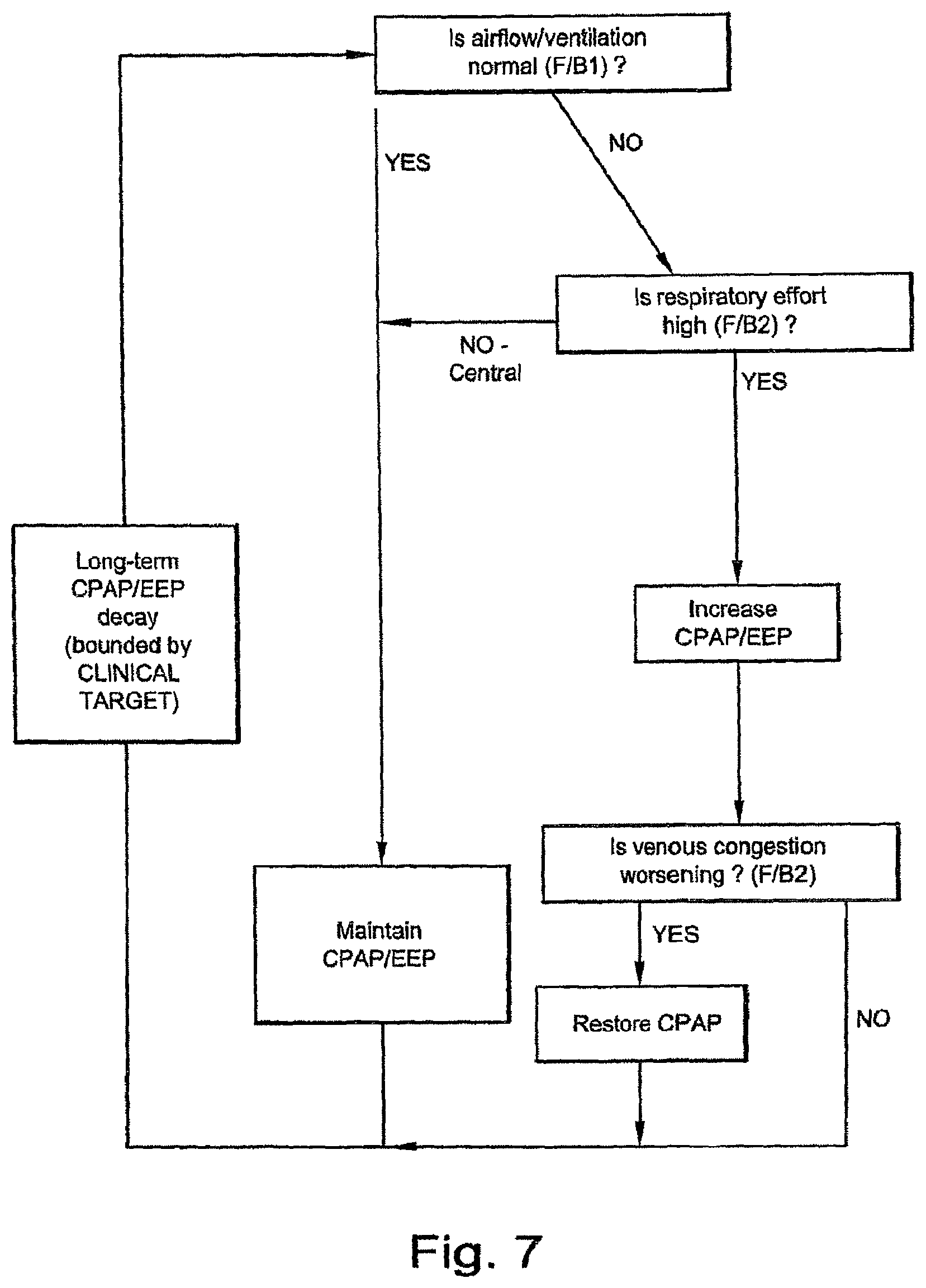 Patent US12303288 Figure 8 – Systems, methods, and/or apparatuses for non-invasive monitoring of respiratory parameters in sleep disordered breathing