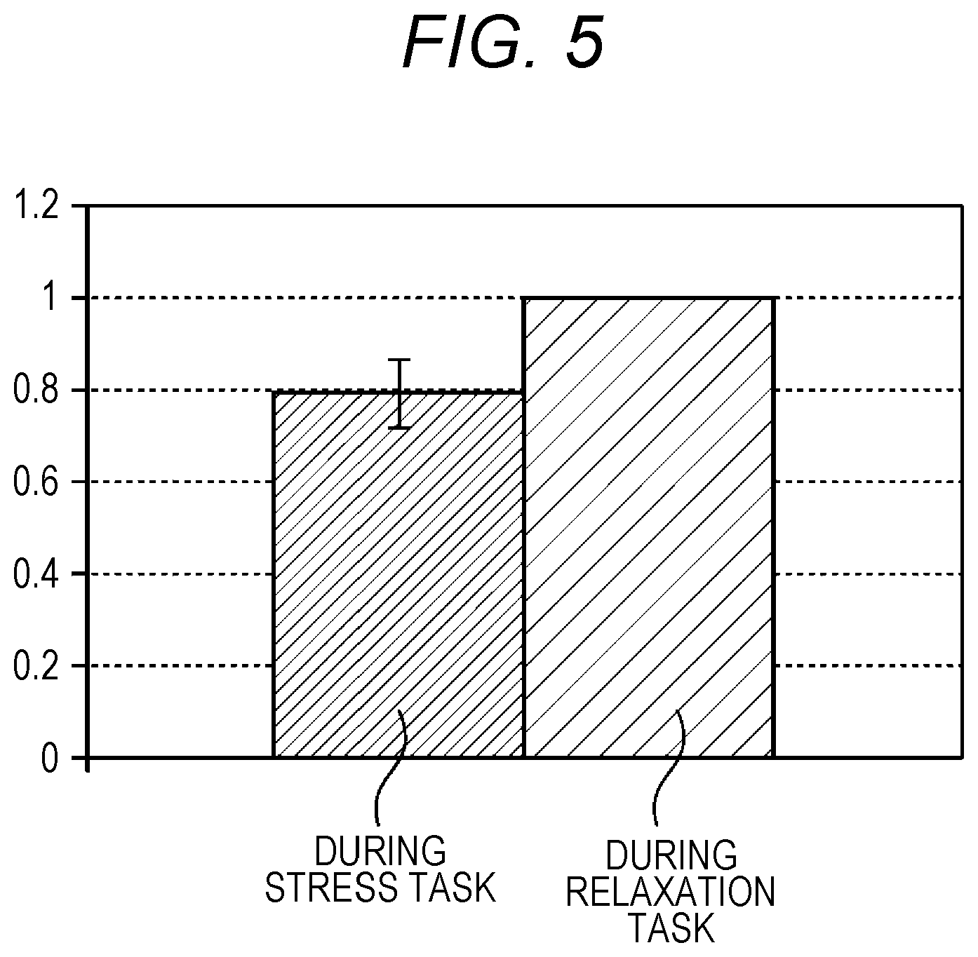 Patent US12303291 Figure 4 – Information providing method, information processing system, information terminal, and information processing method