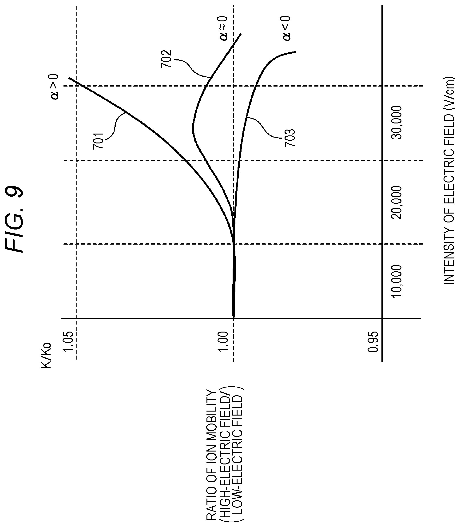 Patent US12303291 Figure 8 – Information providing method, information processing system, information terminal, and information processing method