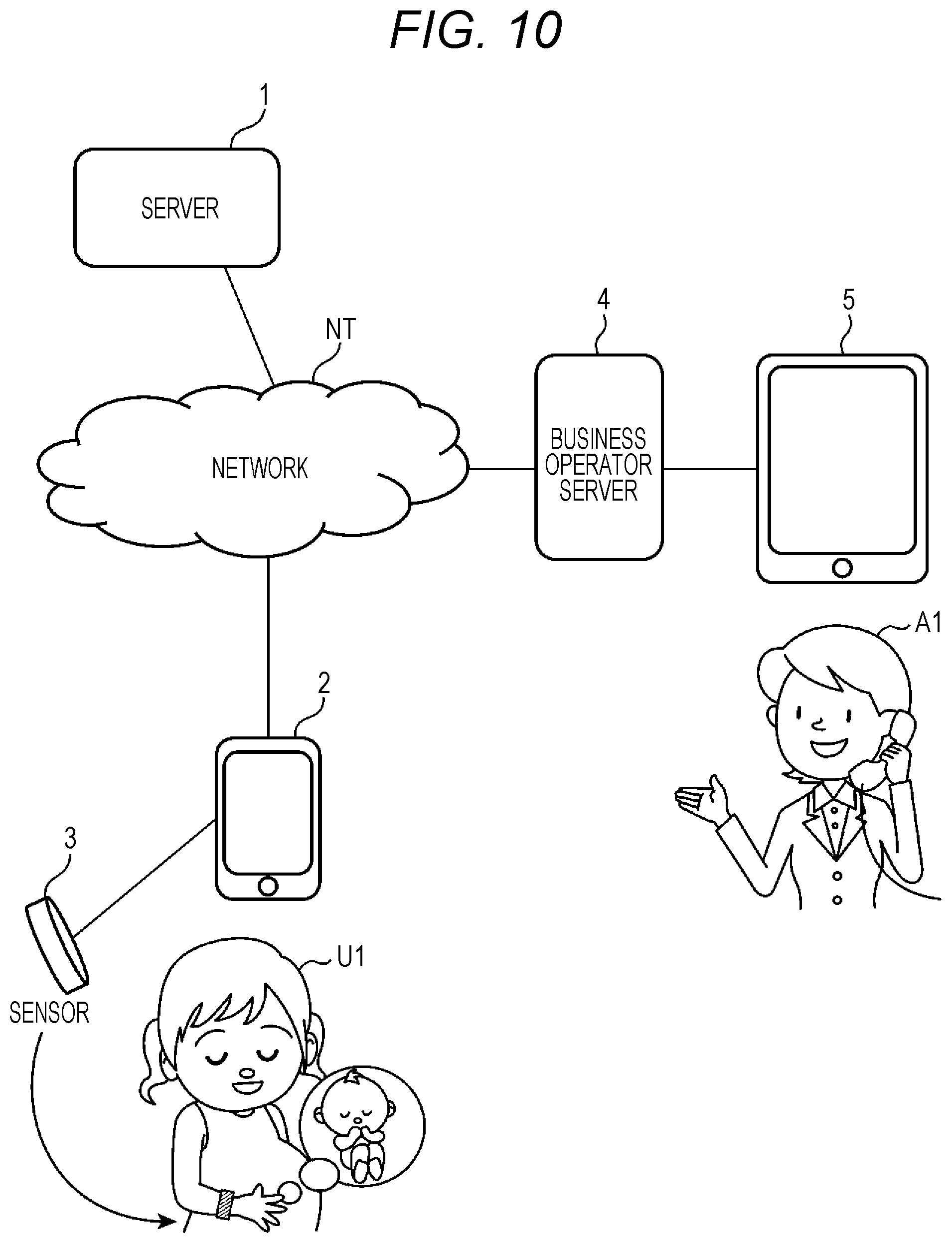 Patent US12303291 Figure 9 – Information providing method, information processing system, information terminal, and information processing method