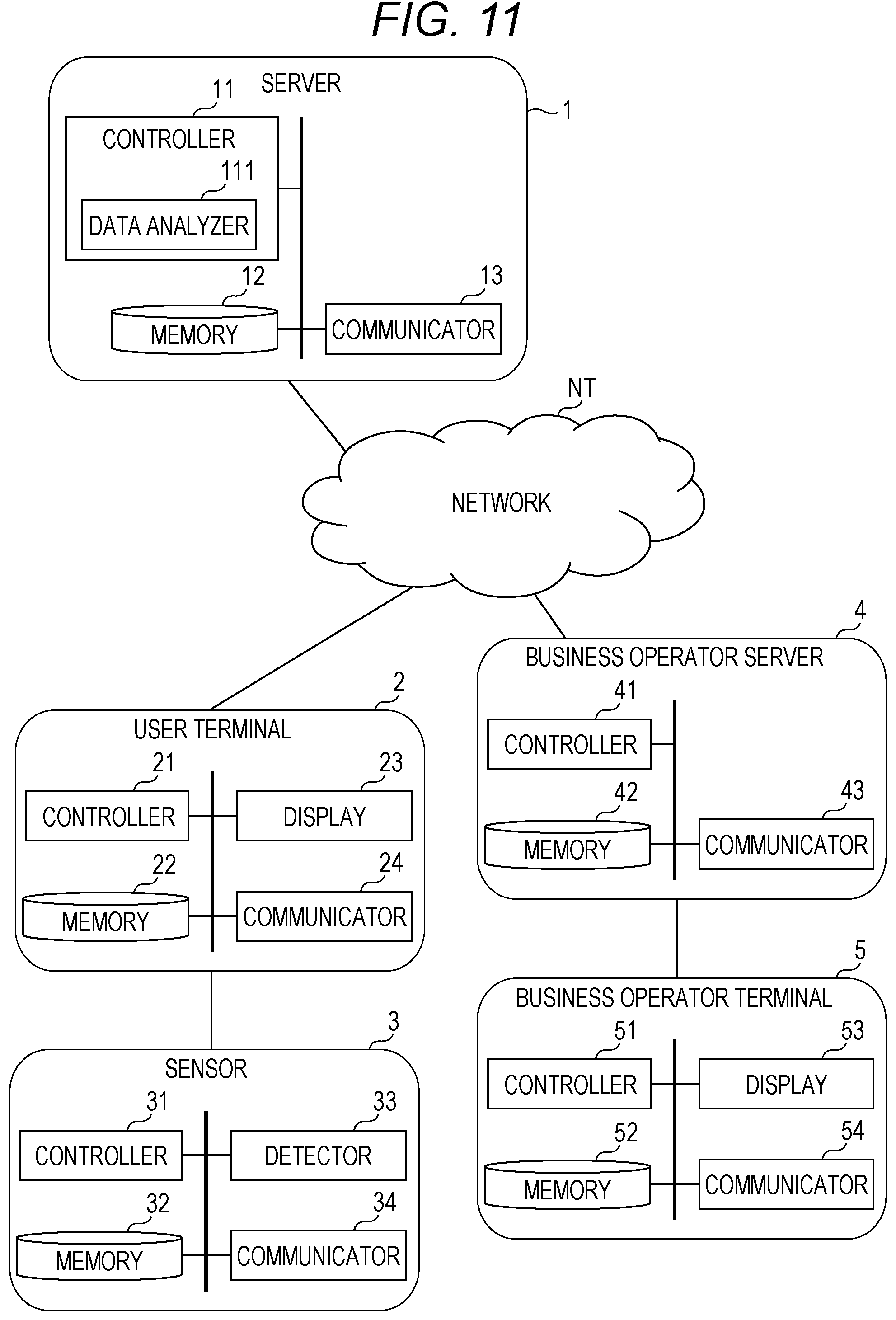 Patent US12303291 Figure 10 – Information providing method, information processing system, information terminal, and information processing method