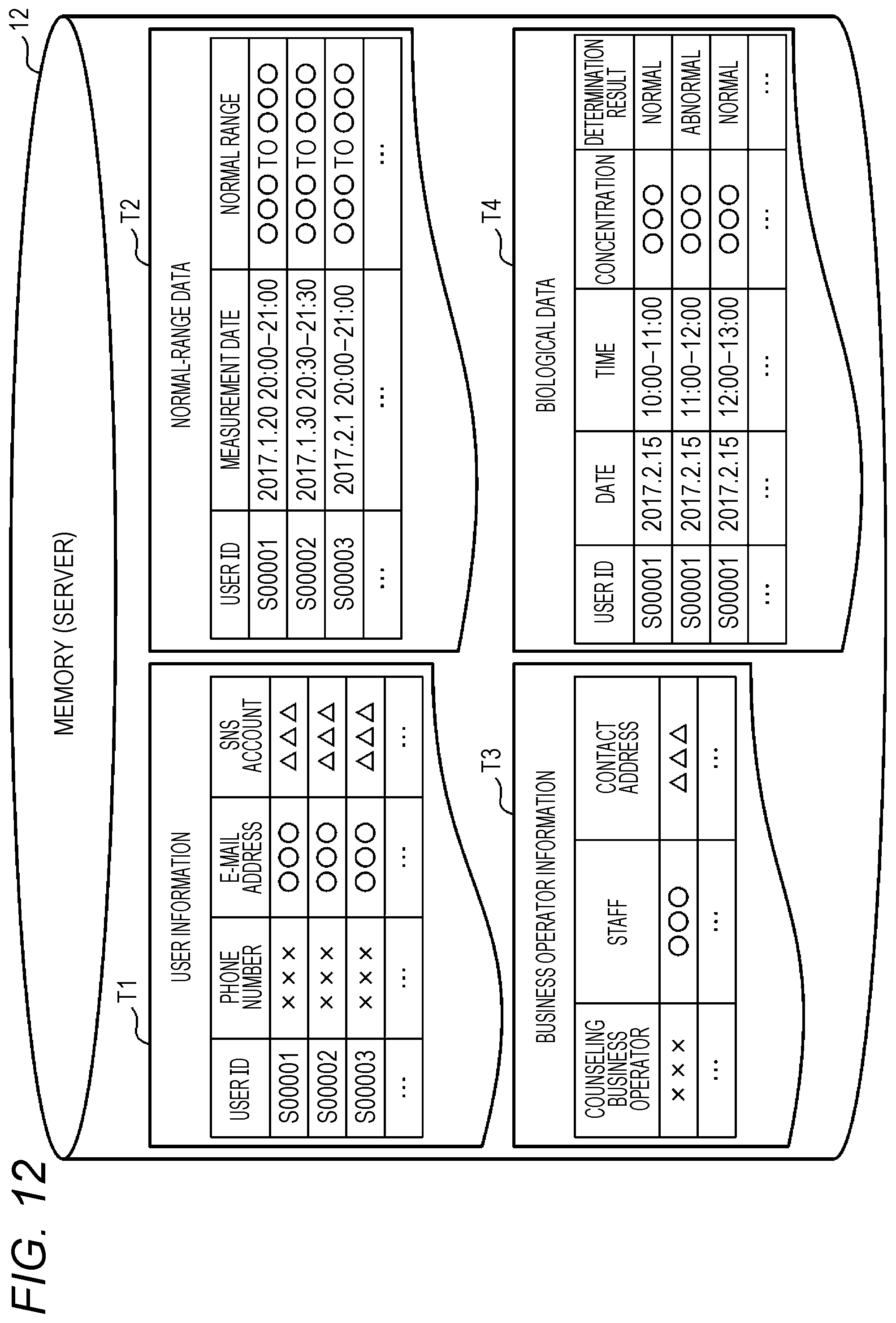 Patent US12303291 Figure 11 – Information providing method, information processing system, information terminal, and information processing method