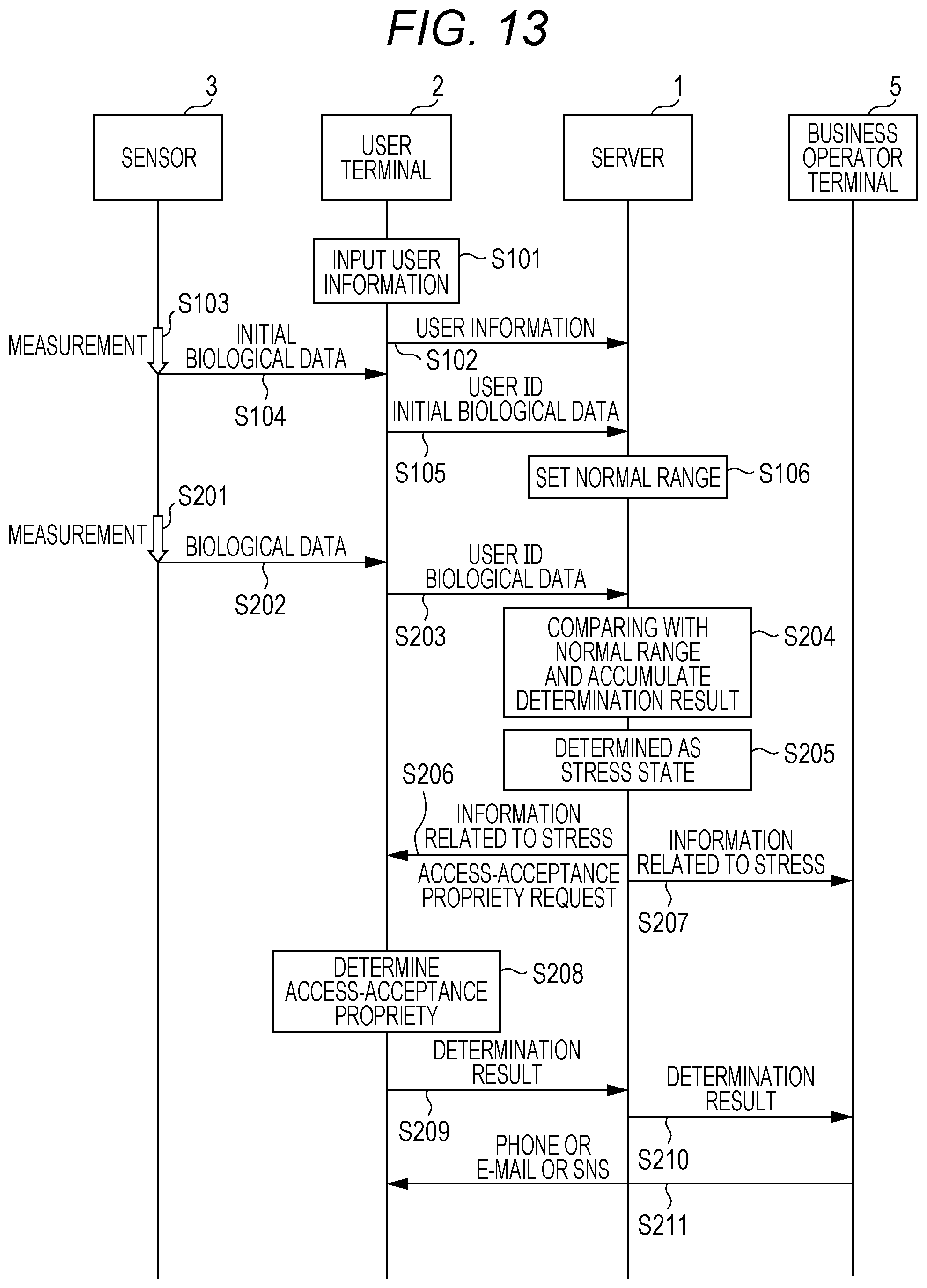 Patent US12303291 Figure 12 – Information providing method, information processing system, information terminal, and information processing method