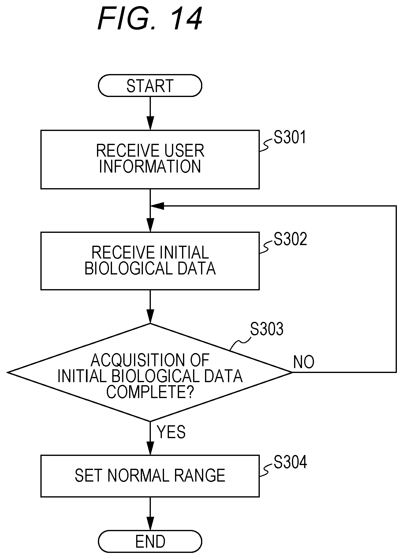 Patent US12303291 Figure 13 – Information providing method, information processing system, information terminal, and information processing method