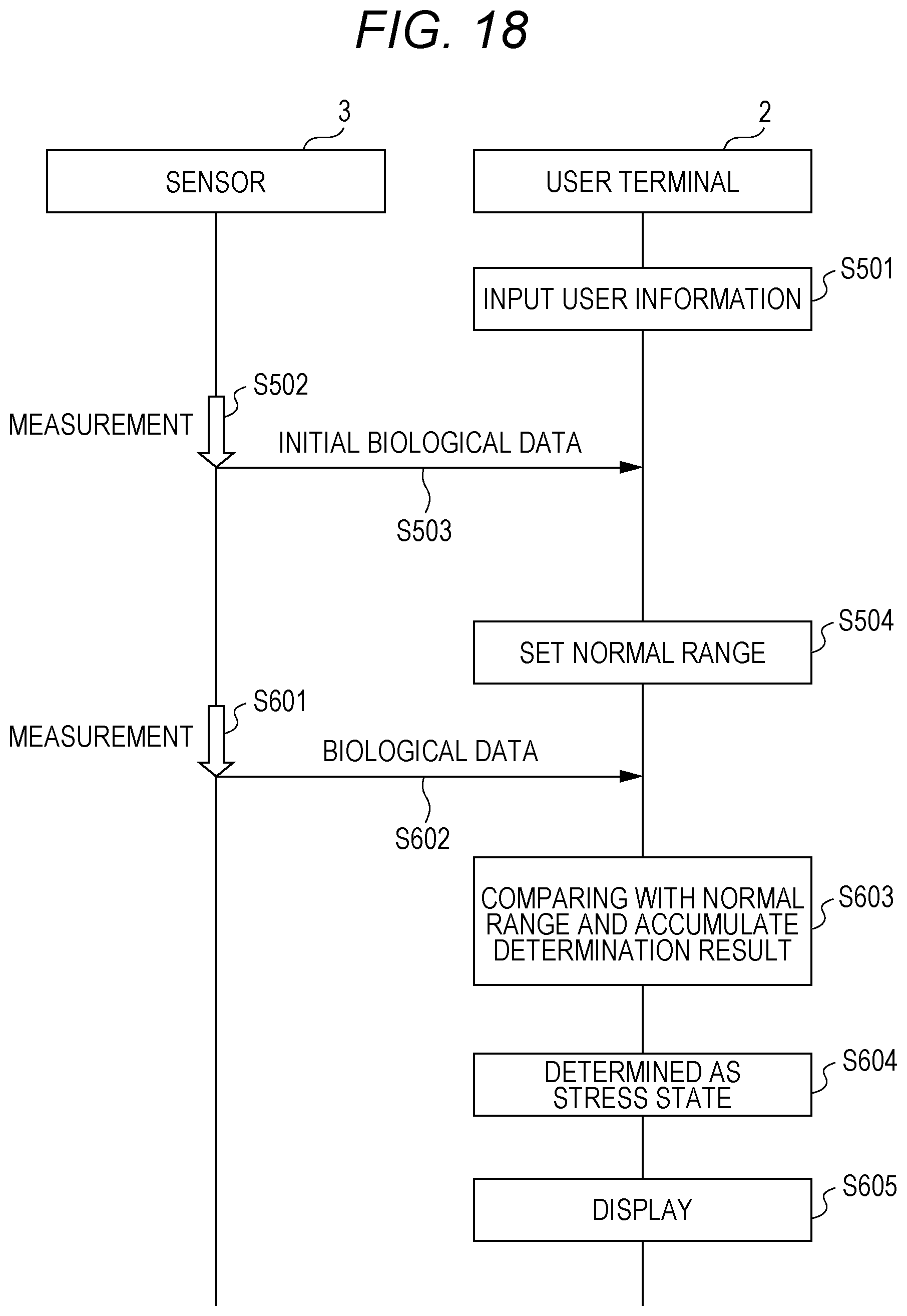 Patent US12303291 Figure 17 – Information providing method, information processing system, information terminal, and information processing method