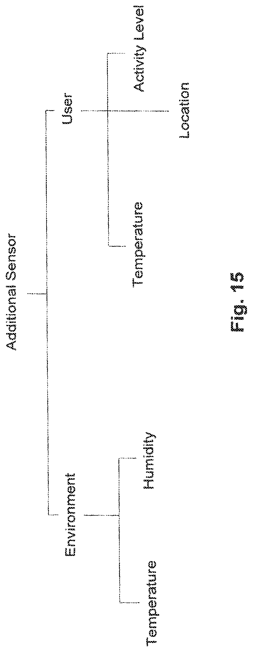 Patent US12303292 Figure 18 – Method and apparatus for health condition related to the skin of a person