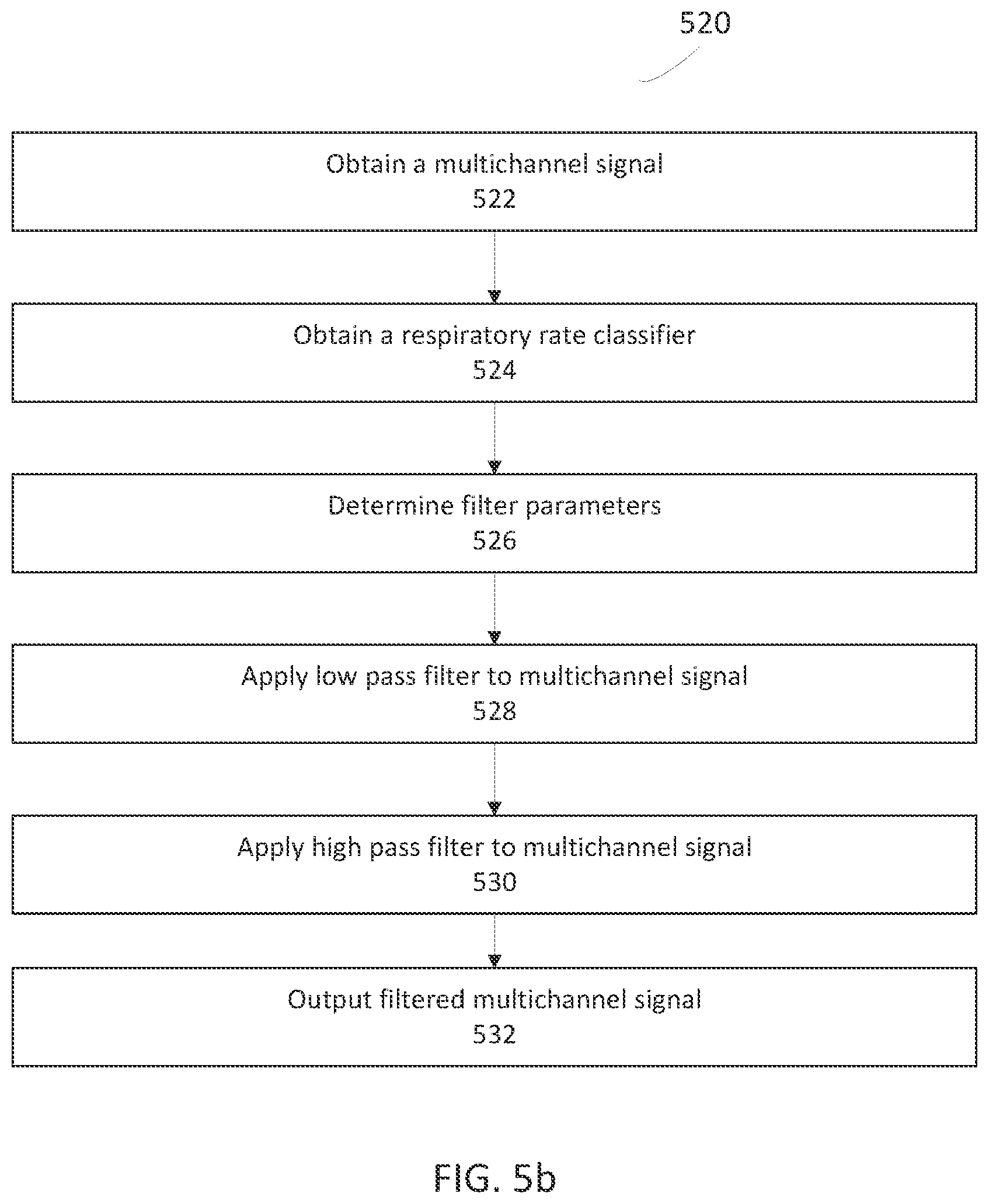 Patent US12303293 Figure 6 – Systems and methods for computationally efficient non-invasive blood quality measurement