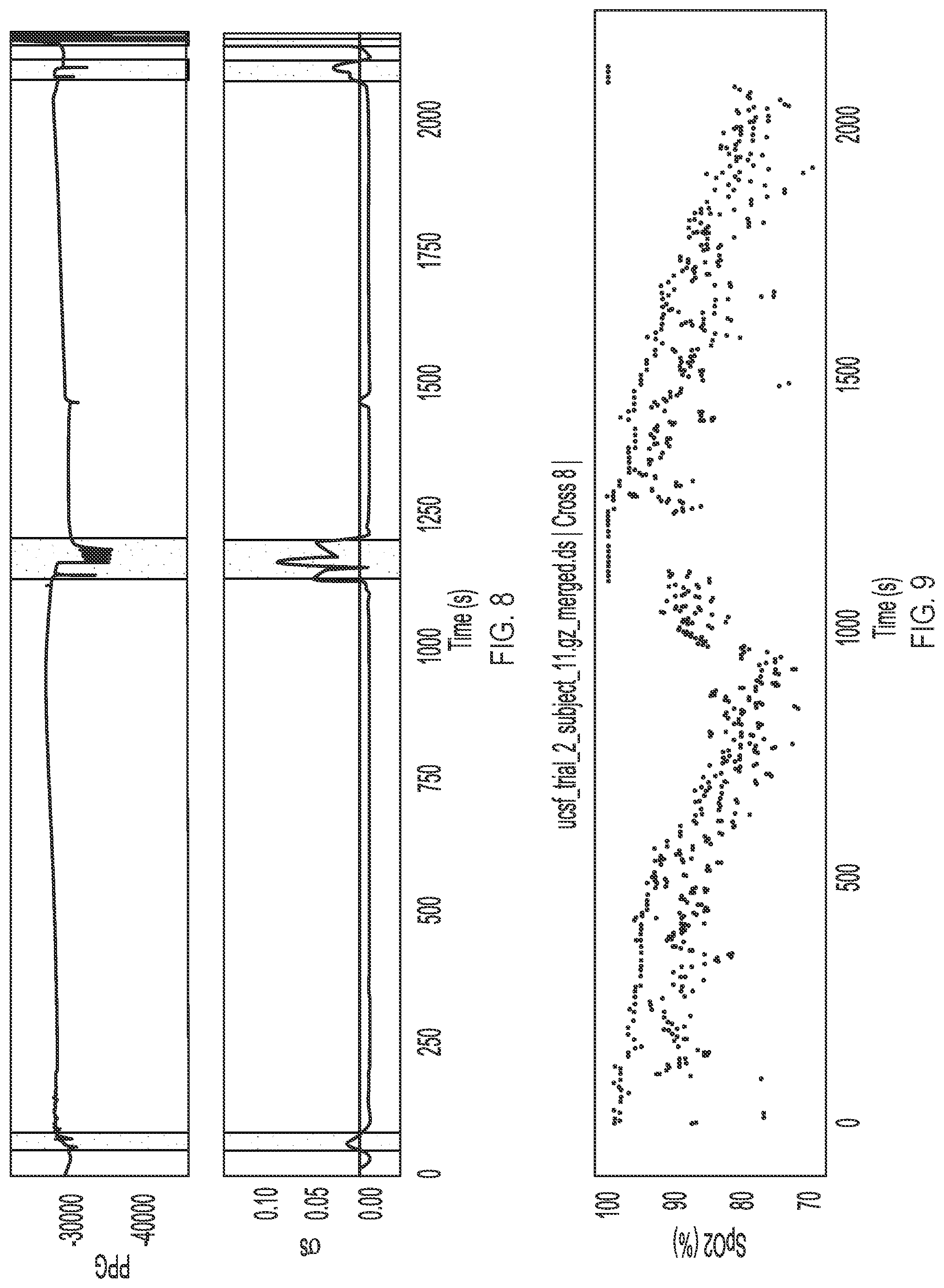 Patent US12303293 Figure 9 – Systems and methods for computationally efficient non-invasive blood quality measurement